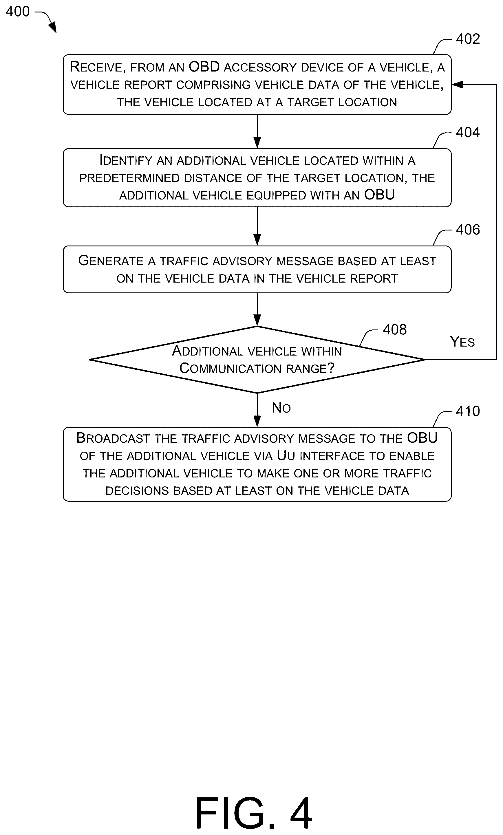 Patent US11810407 Figure 4 – Selecting V2X communications interface