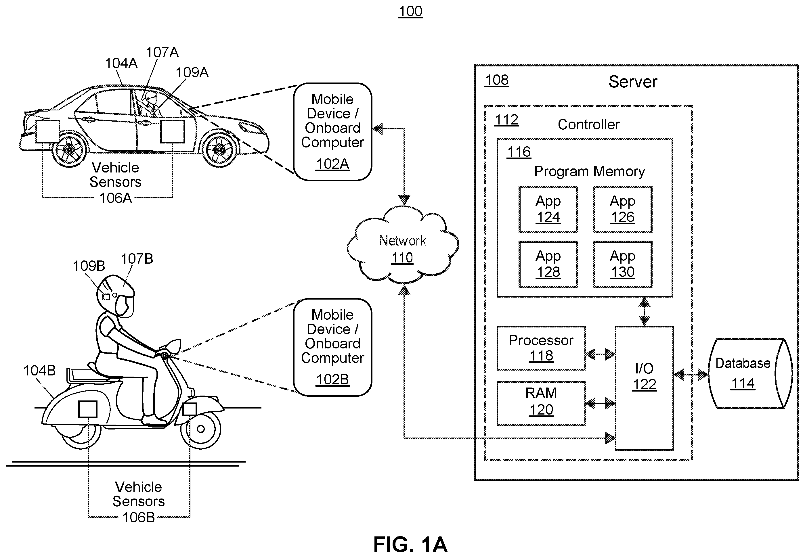 Patent US11810408 Figure 1 – Systems and methods for incentivizing use of safety device