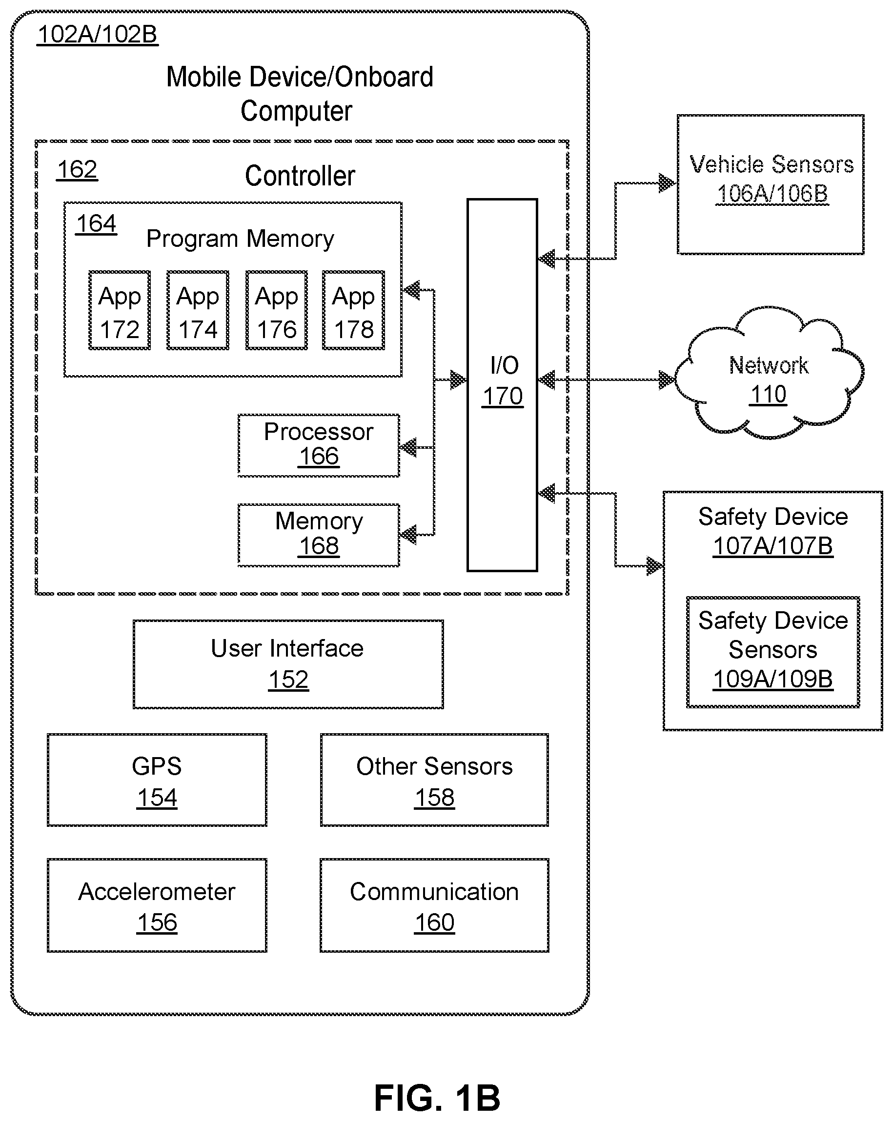 Patent US11810408 Figure 2 – Systems and methods for incentivizing use of safety device