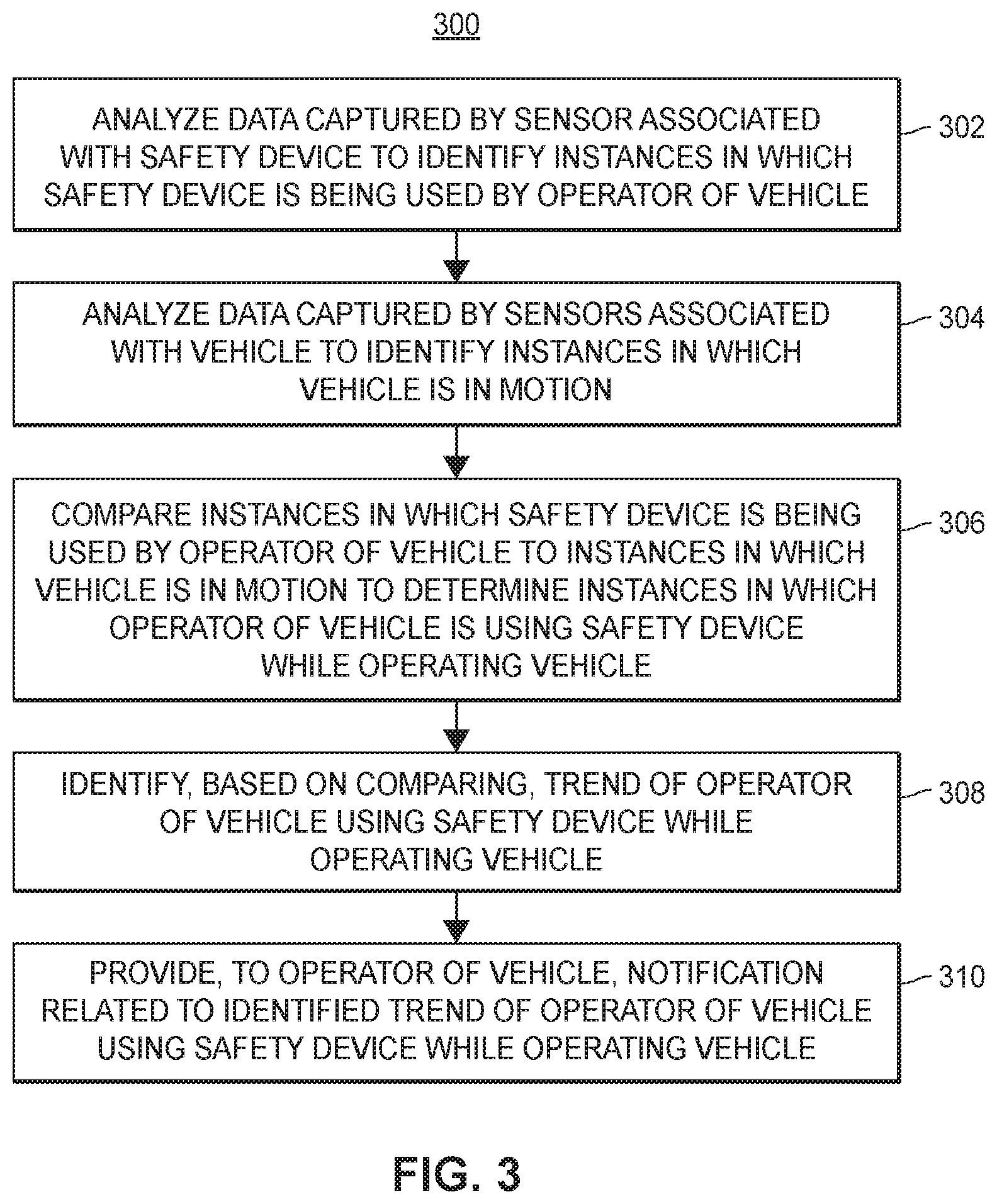 Patent US11810408 Figure 4 – Systems and methods for incentivizing use of safety device