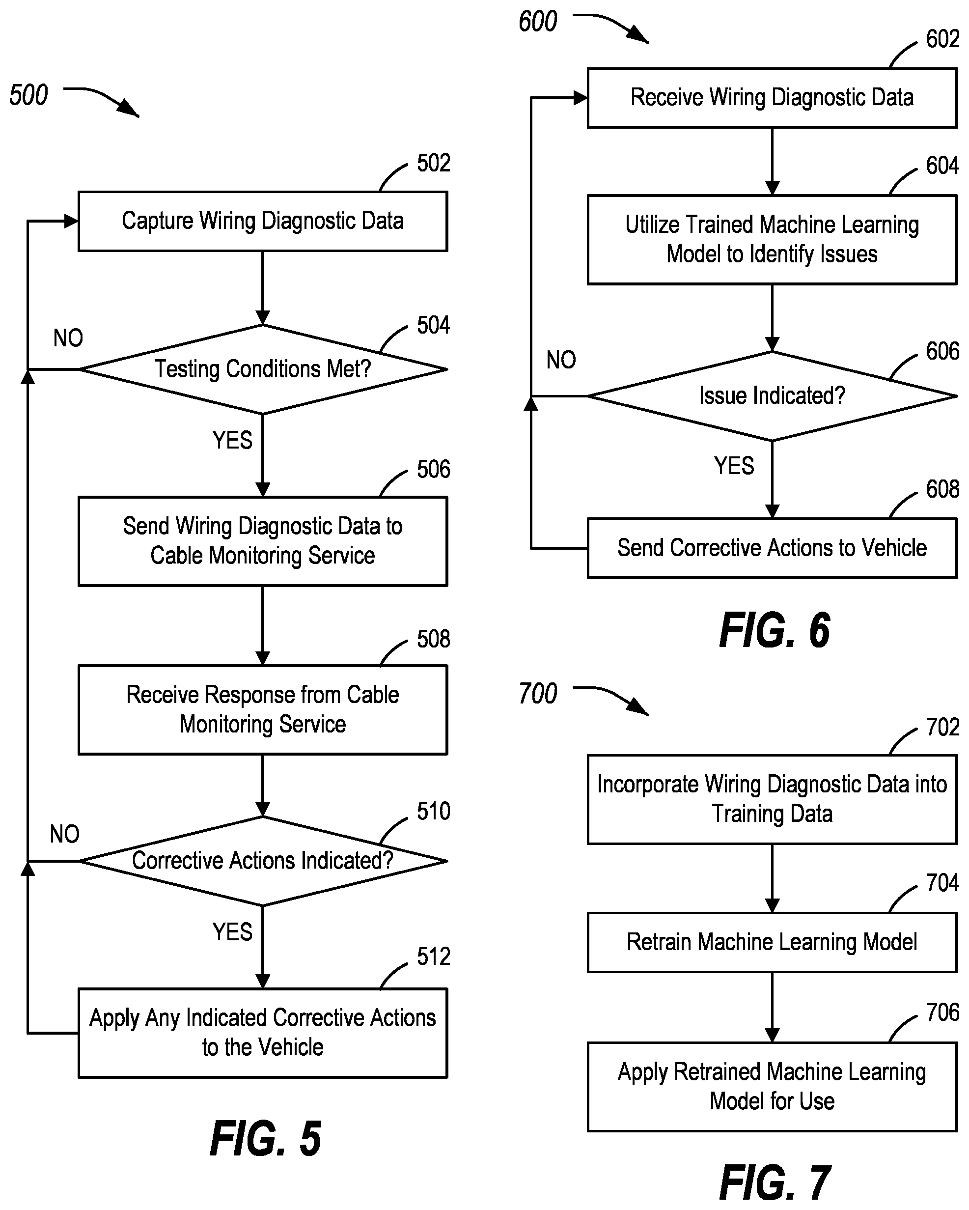 Patent US11810409 Figure 4 – Automotive network vehicle bus diagnostics