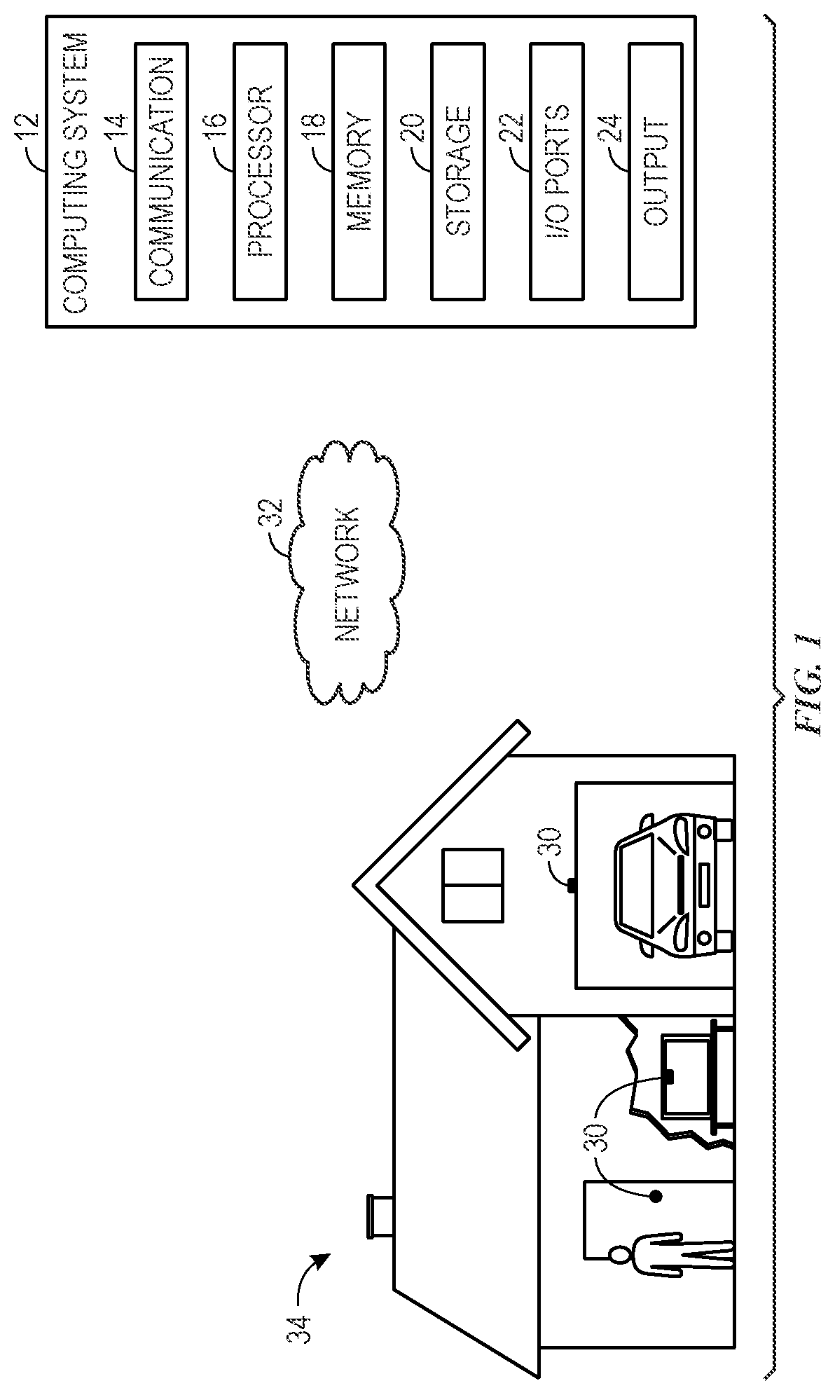 Patent US11810413 Figure 1 – Systems and methods for managing individual enrollment data