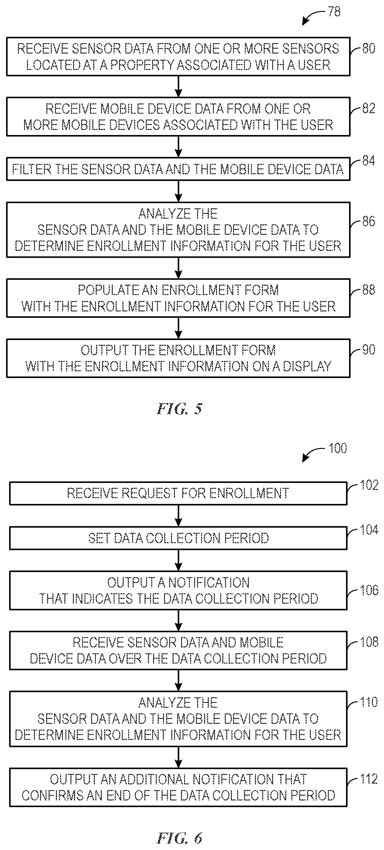 Patent US11810413 Figure 4 – Systems and methods for managing individual enrollment data