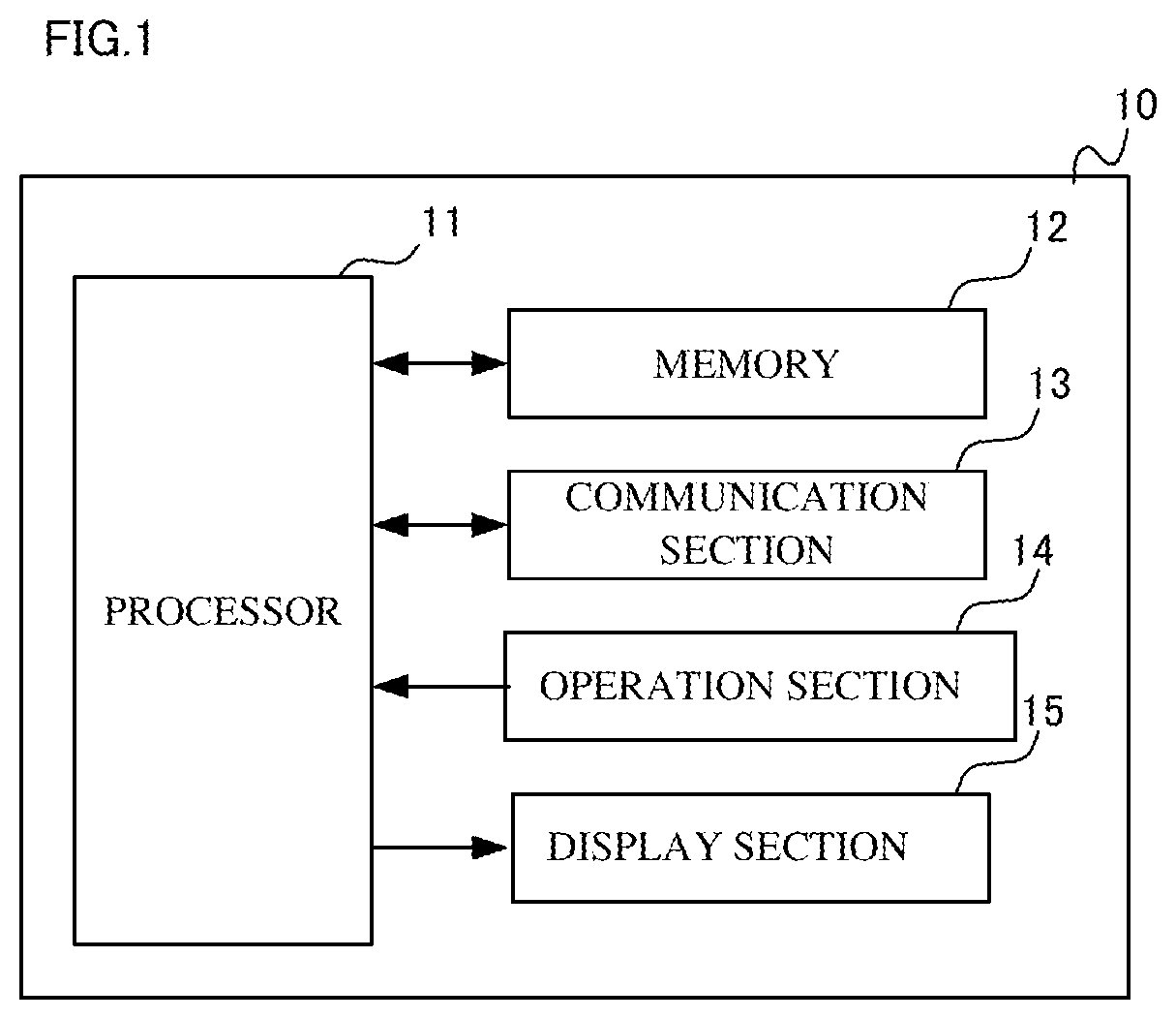 Patent US11810418 Figure 1 – Computer-readable non-transitory storage medium having information processing program stored therein, information processing system, information processing method, and information processing apparatus