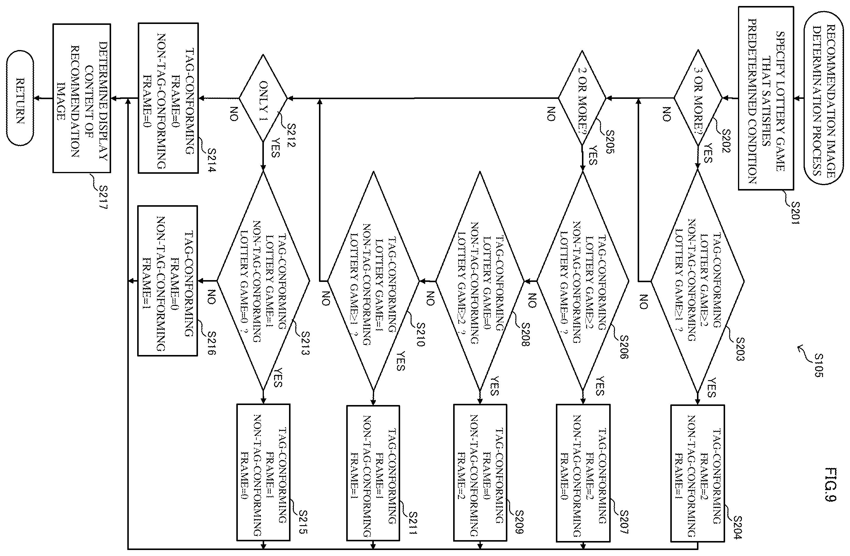 Patent US11810418 Figure 7 – Computer-readable non-transitory storage medium having information processing program stored therein, information processing system, information processing method, and information processing apparatus