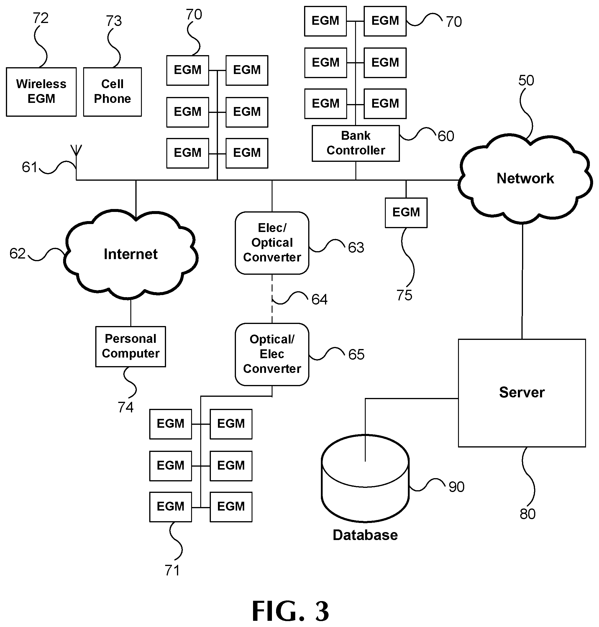 Patent US11810420 Figure 6 – Dispatching casino agents to an electronic gaming machine