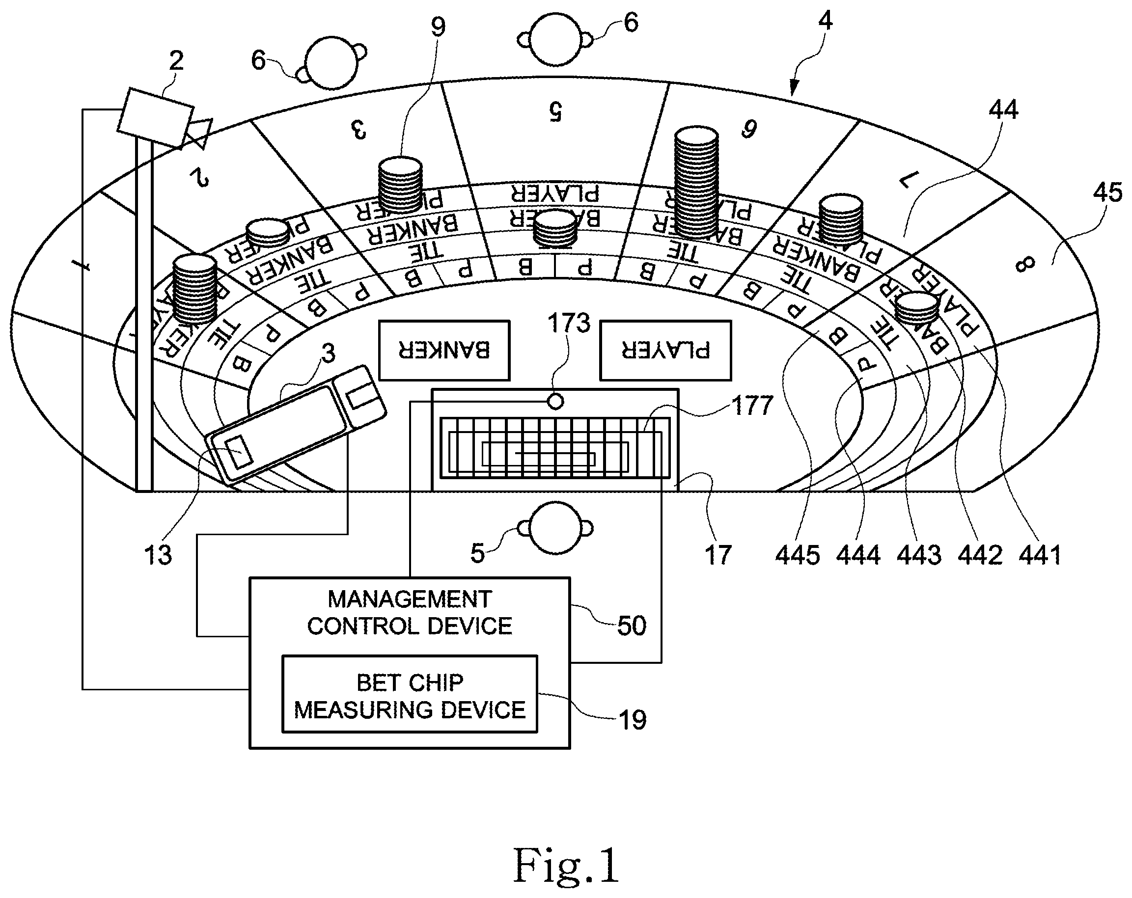 Patent US11810424 — Fraudulence monitoring system of table game and fraudulence monitoring program of table game — Figure 1