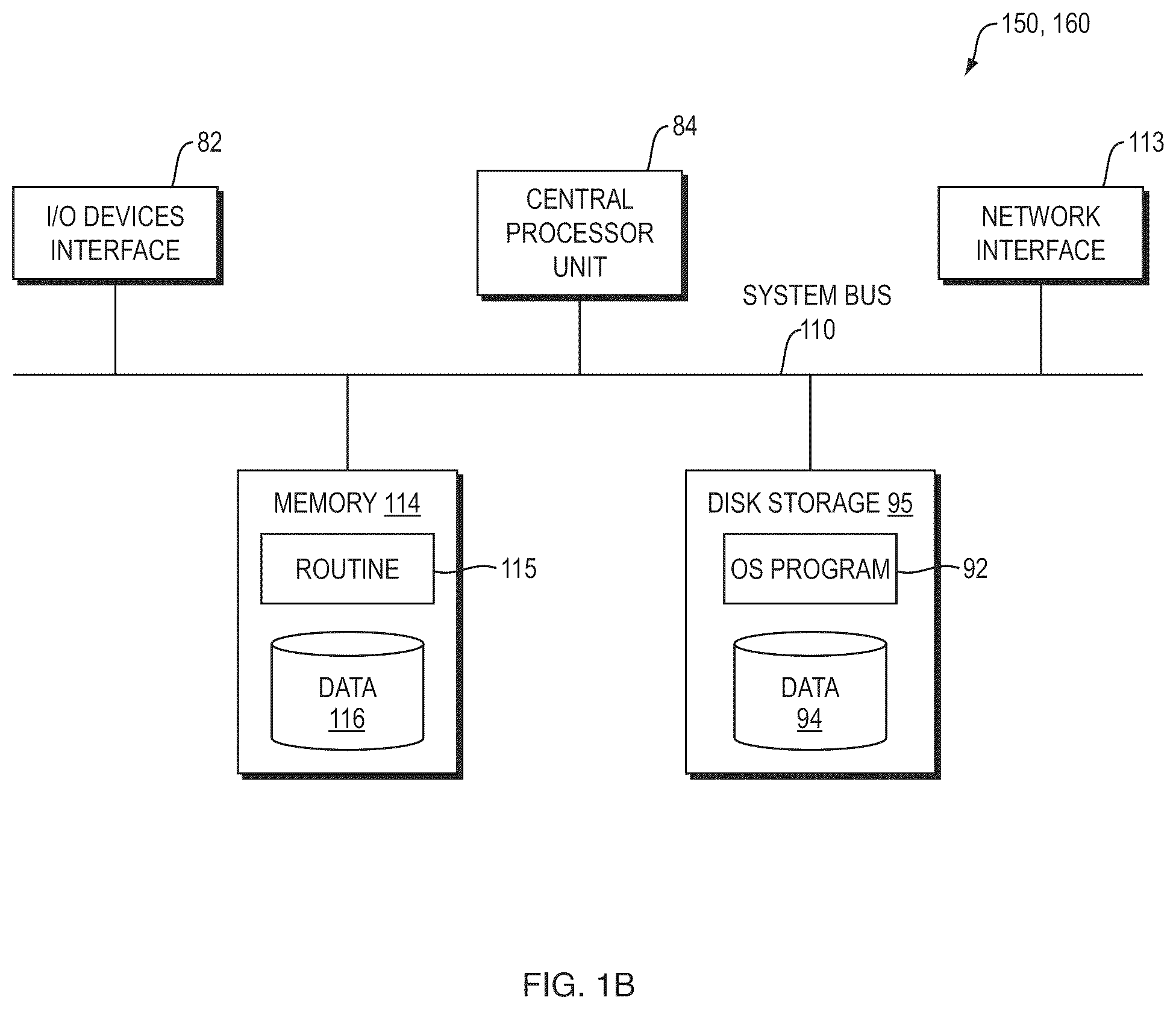 Patent US11810425 Figure 2 – Methods and systems for tokenization of music listening