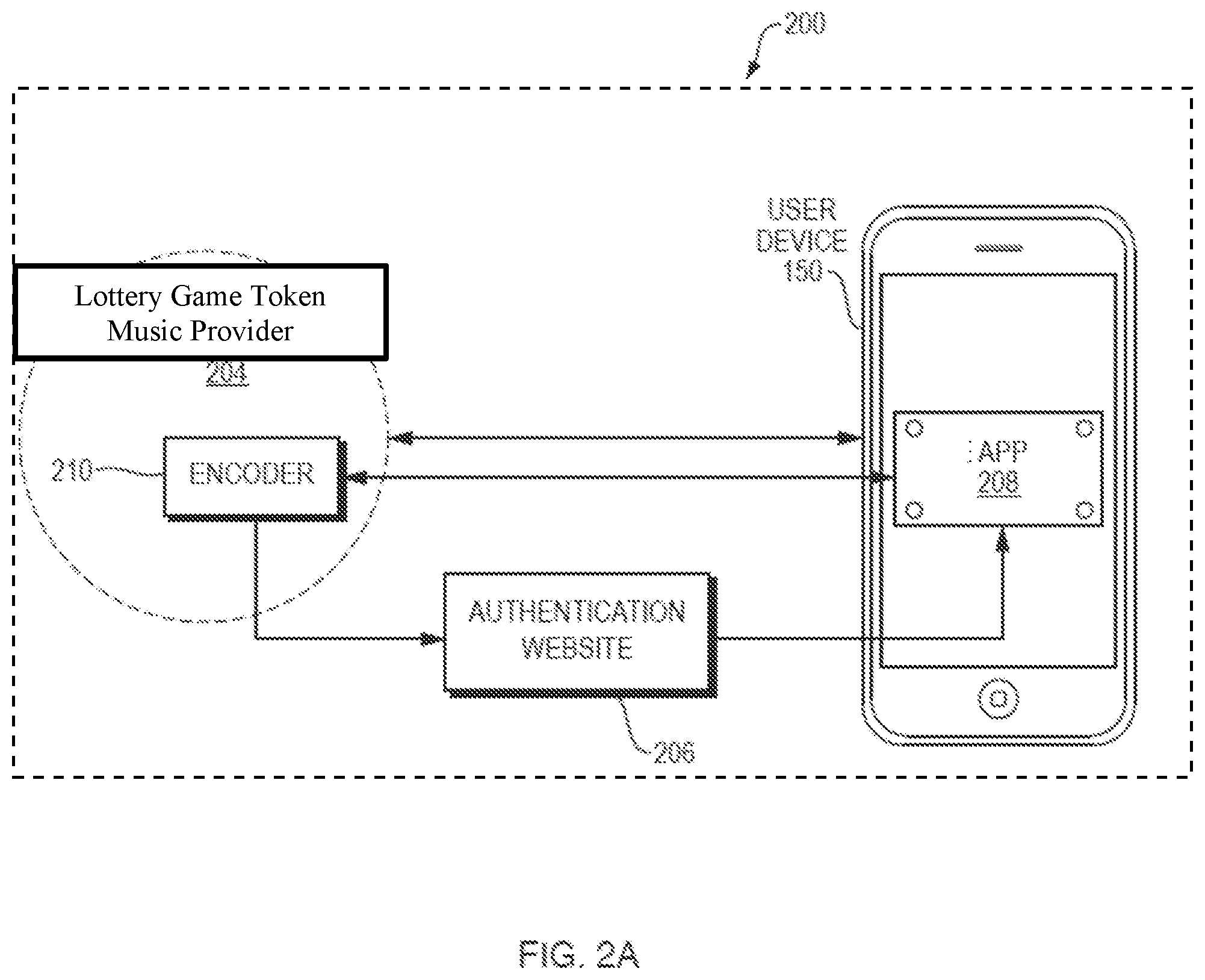 Patent US11810425 Figure 3 – Methods and systems for tokenization of music listening