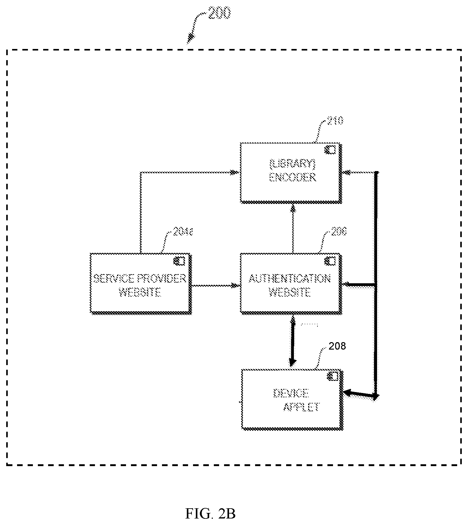 Patent US11810425 Figure 4 – Methods and systems for tokenization of music listening