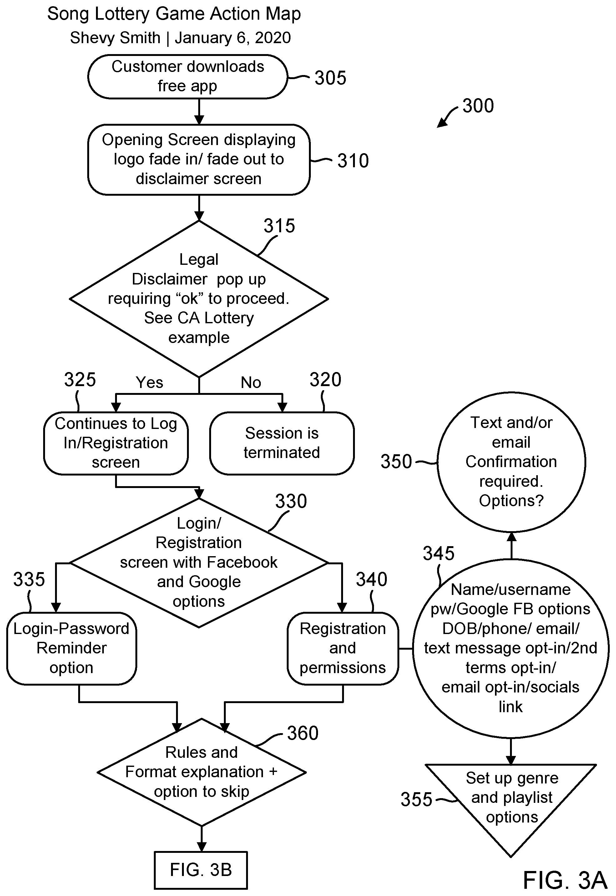 Patent US11810425 Figure 5 – Methods and systems for tokenization of music listening