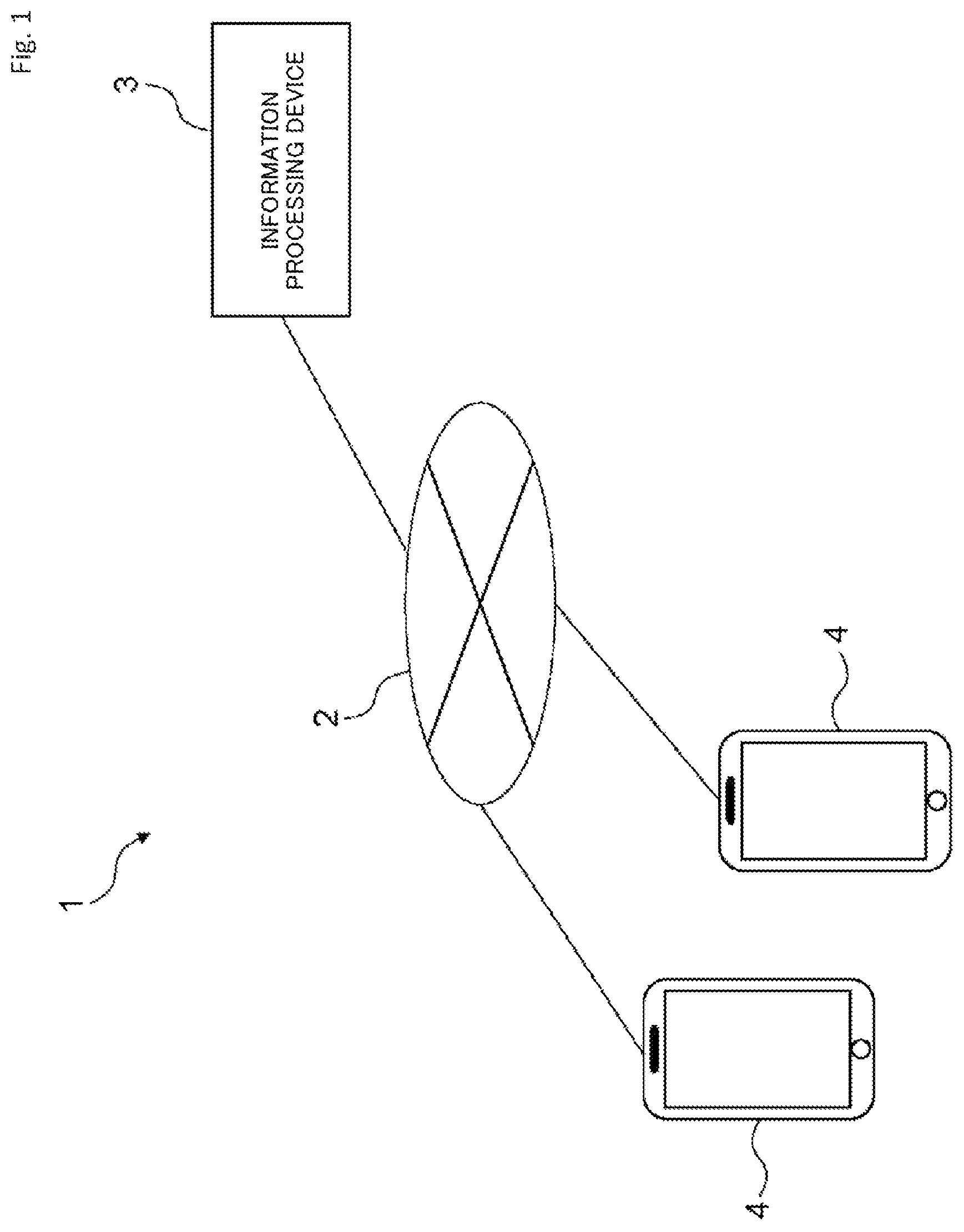 Patent US11810430 Figure 1 – Information processing device, information processing method, and program