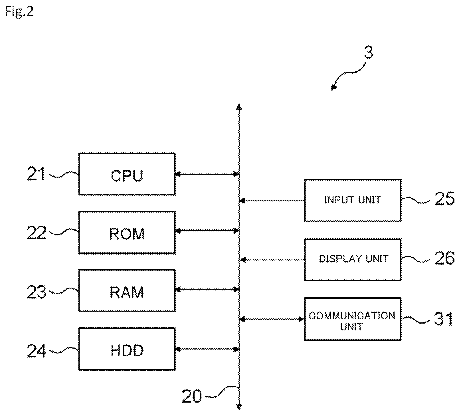 Patent US11810430 Figure 2 – Information processing device, information processing method, and program