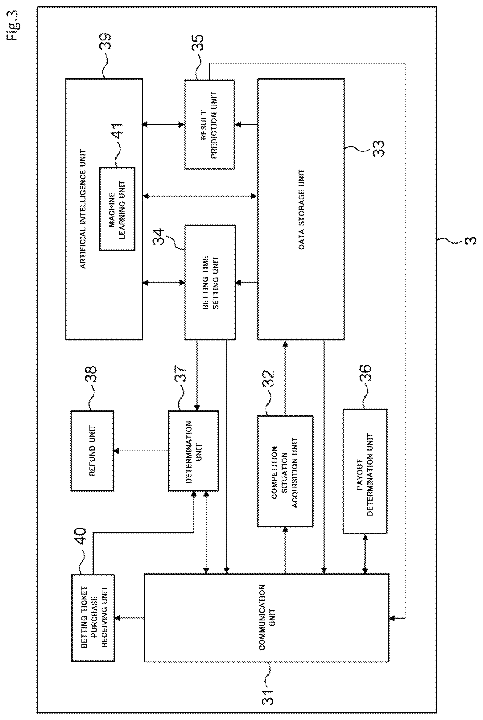 Patent US11810430 Figure 3 – Information processing device, information processing method, and program