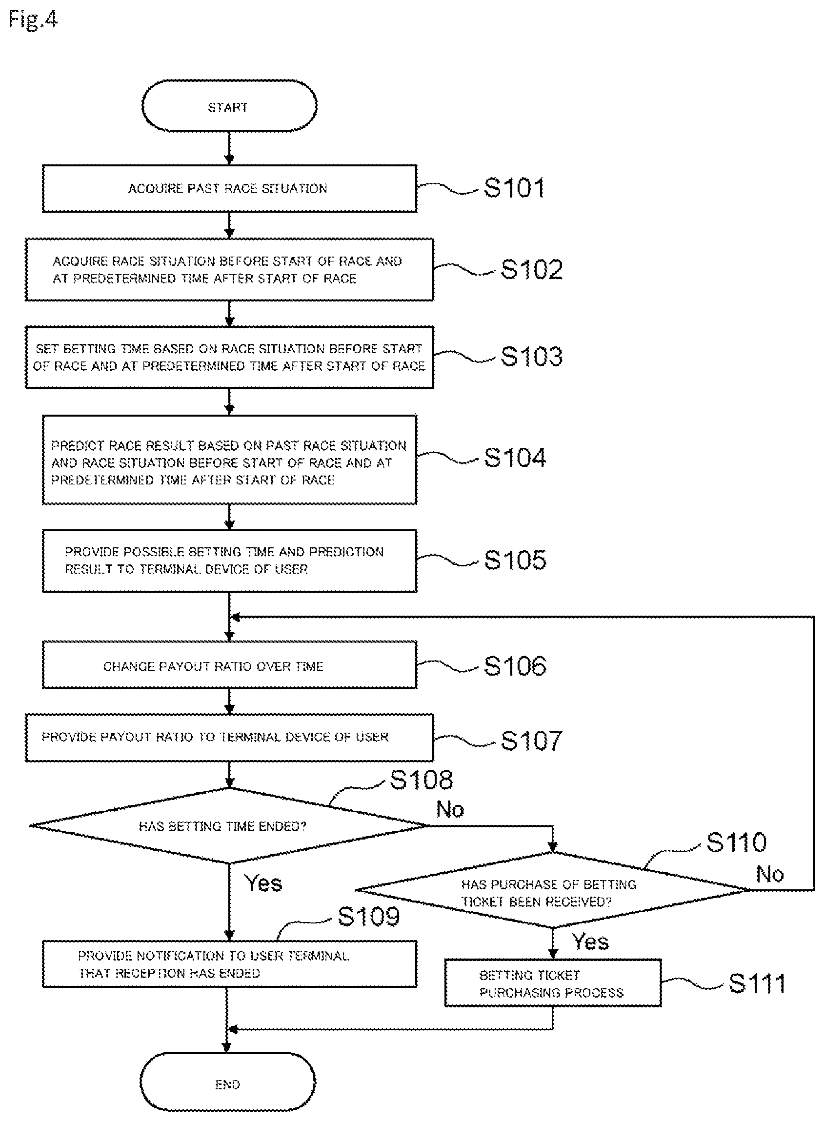 Patent US11810430 Figure 4 – Information processing device, information processing method, and program
