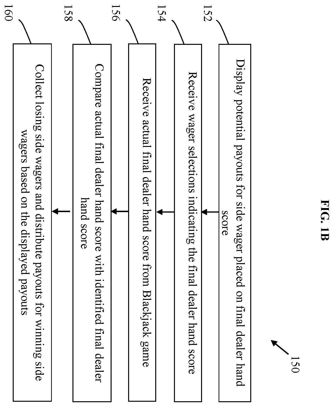 Patent US11810432 Figure 2 – Blackjack and wagering gaming methods and systems