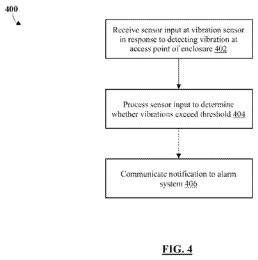 Patent US11810434 Figure 4 – Smart sensor device and early warning notification system and method