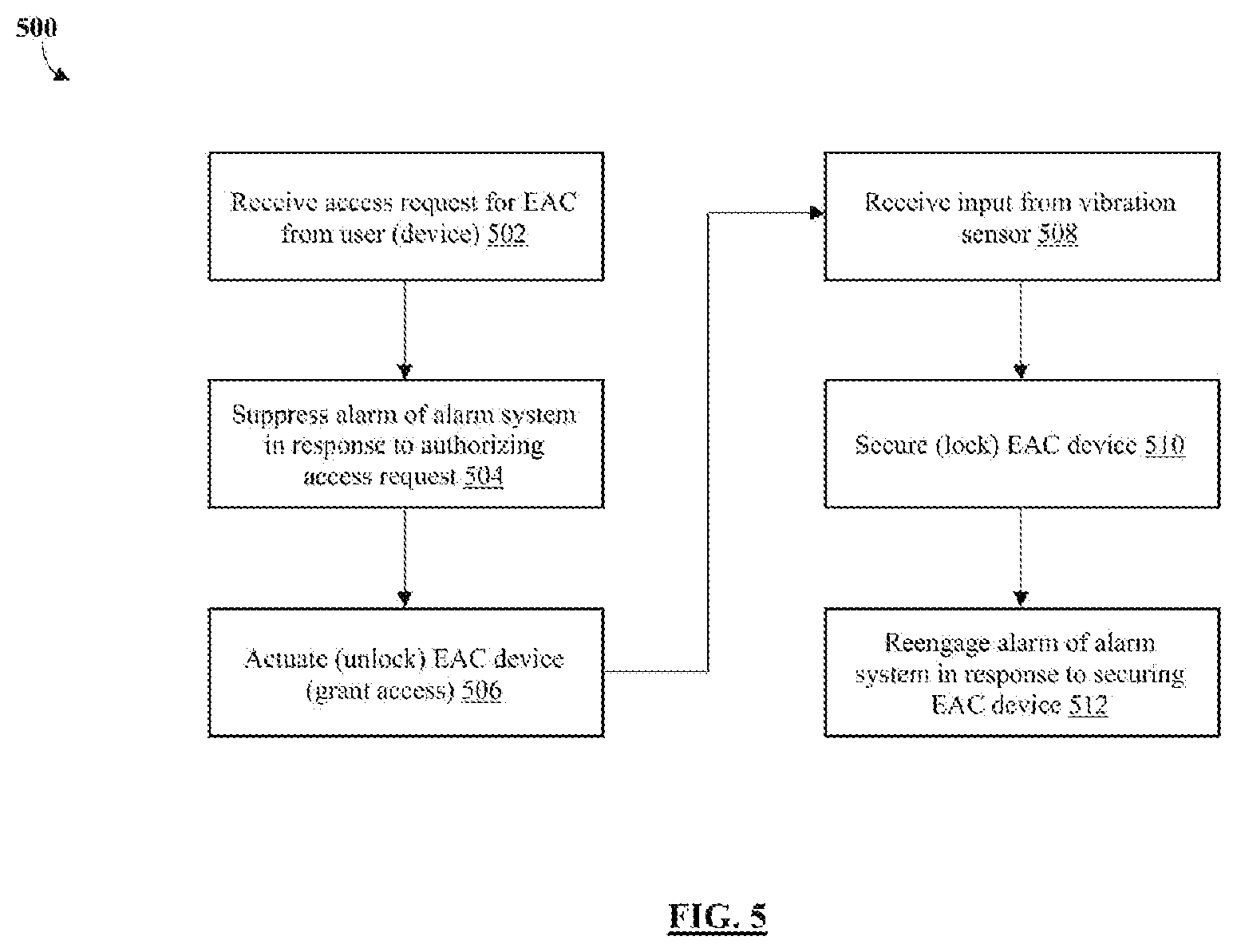 Patent US11810434 Figure 5 – Smart sensor device and early warning notification system and method