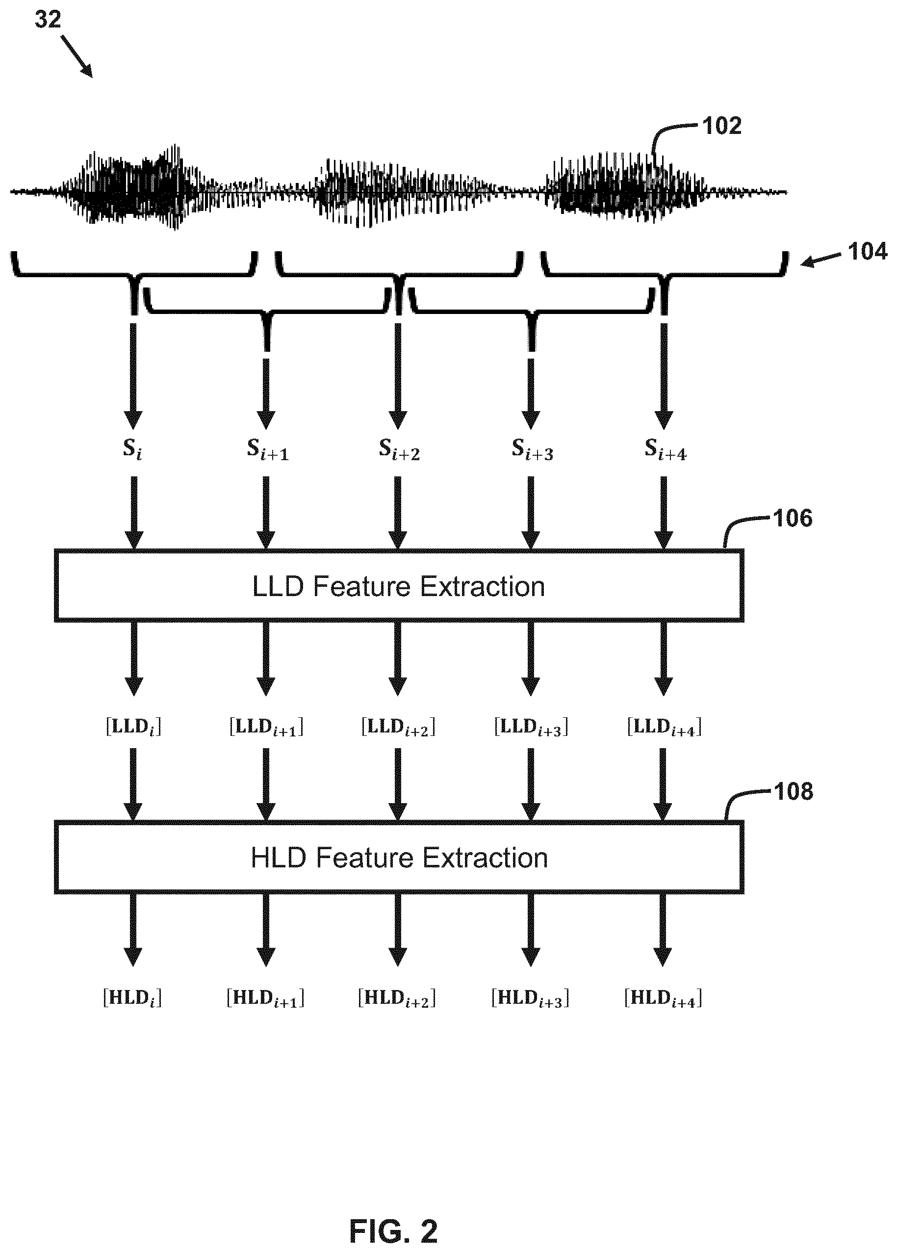Patent US11810435 Figure 2 – System and method for audio event detection in surveillance systems