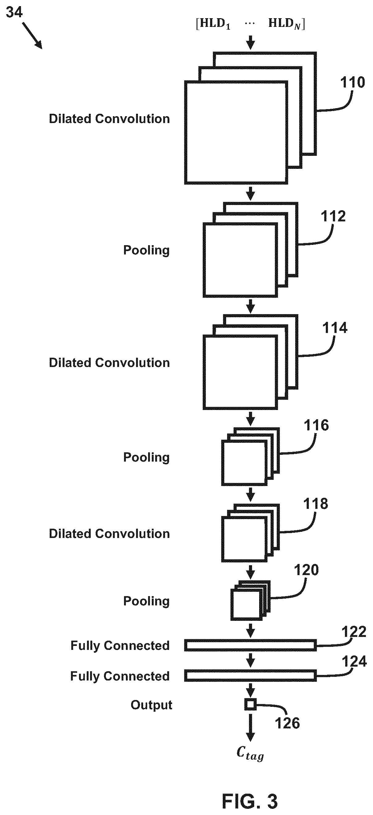 Patent US11810435 Figure 3 – System and method for audio event detection in surveillance systems