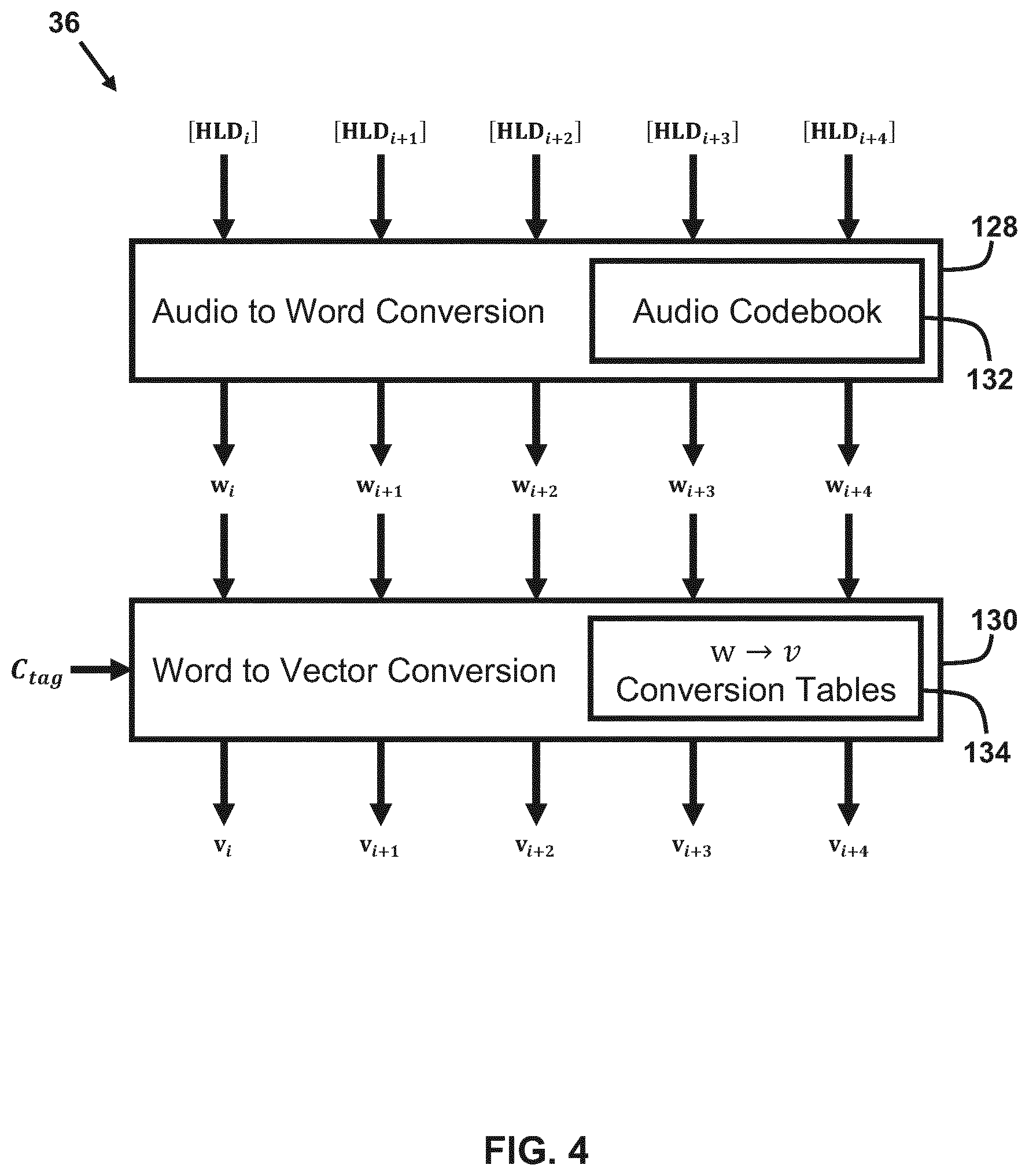 Patent US11810435 Figure 4 – System and method for audio event detection in surveillance systems