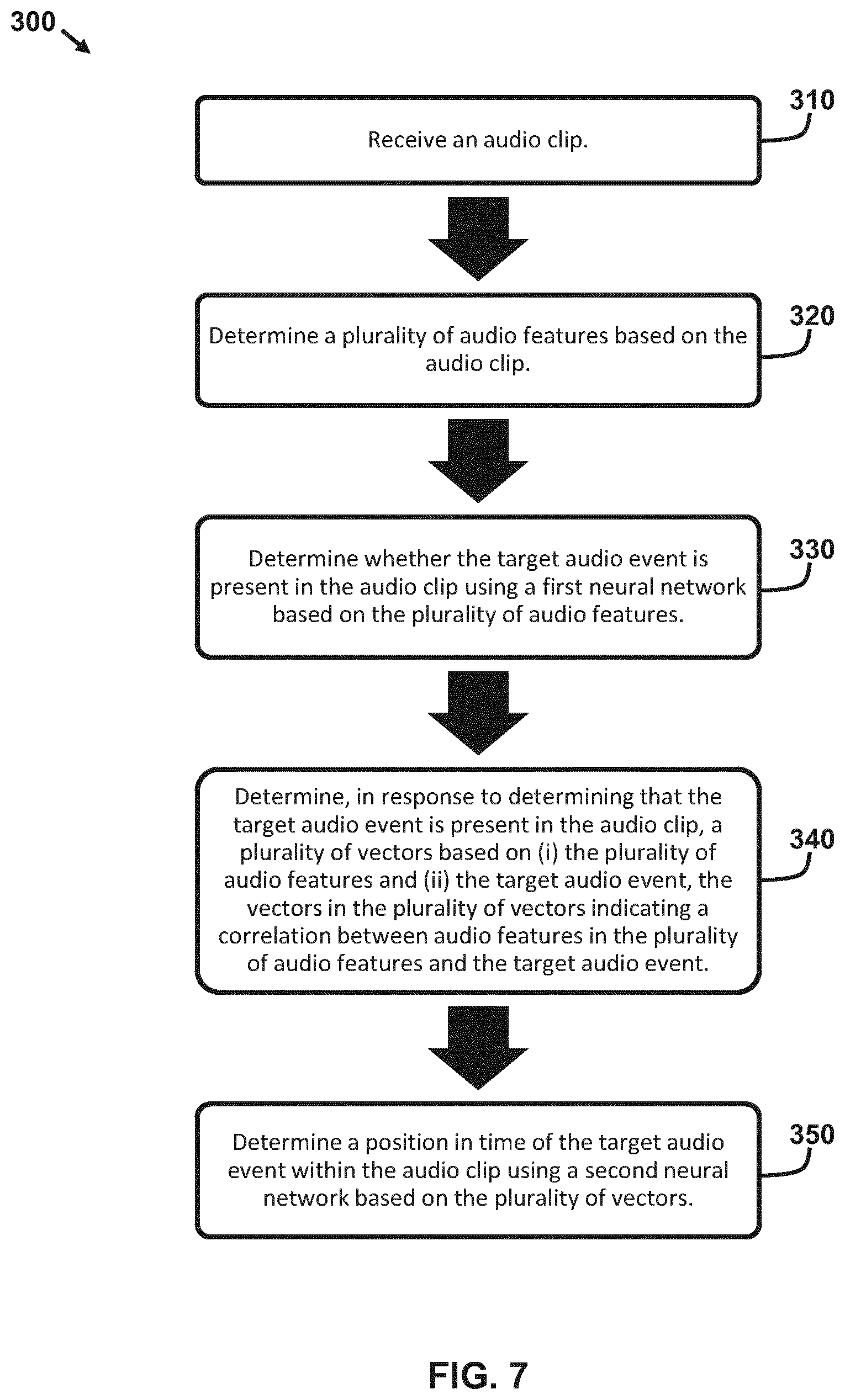 Patent US11810435 Figure 7 – System and method for audio event detection in surveillance systems