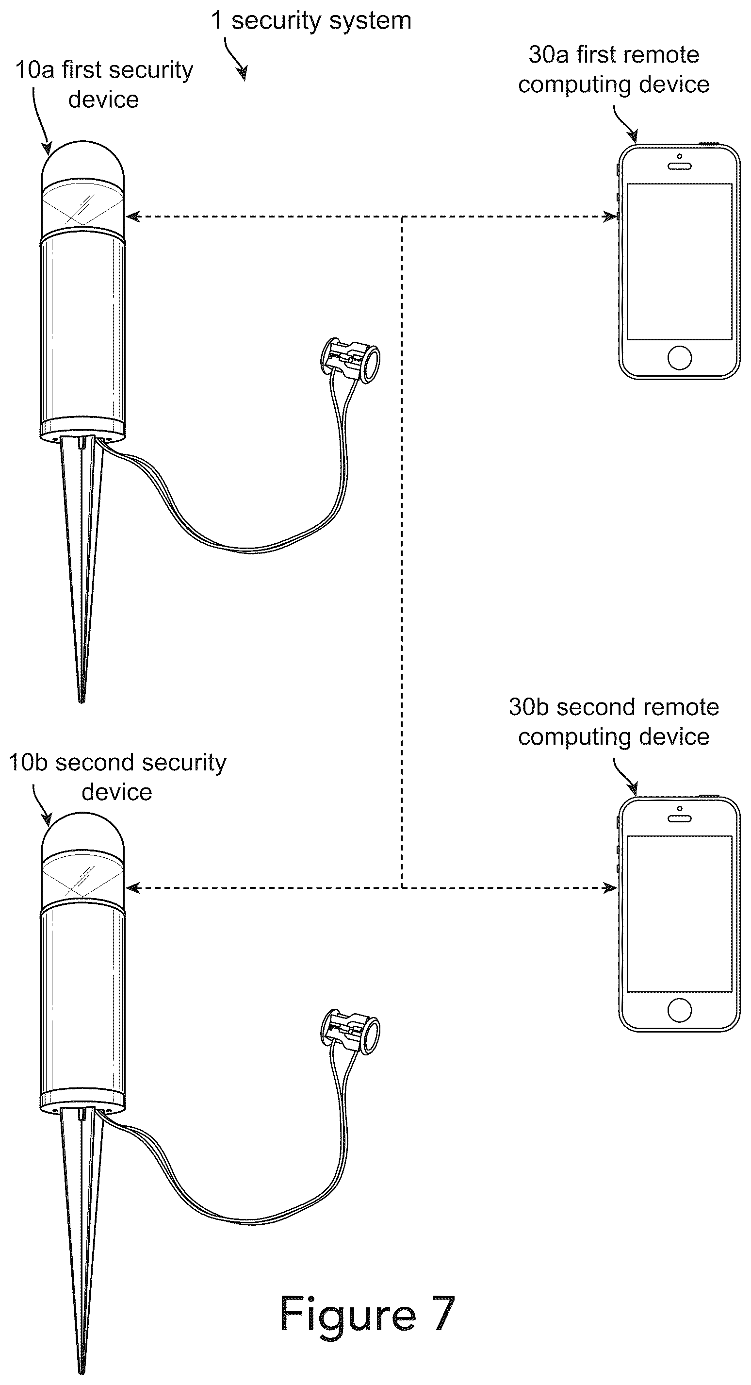 Patent US11810436 Figure 7 – Outdoor security systems and methods
