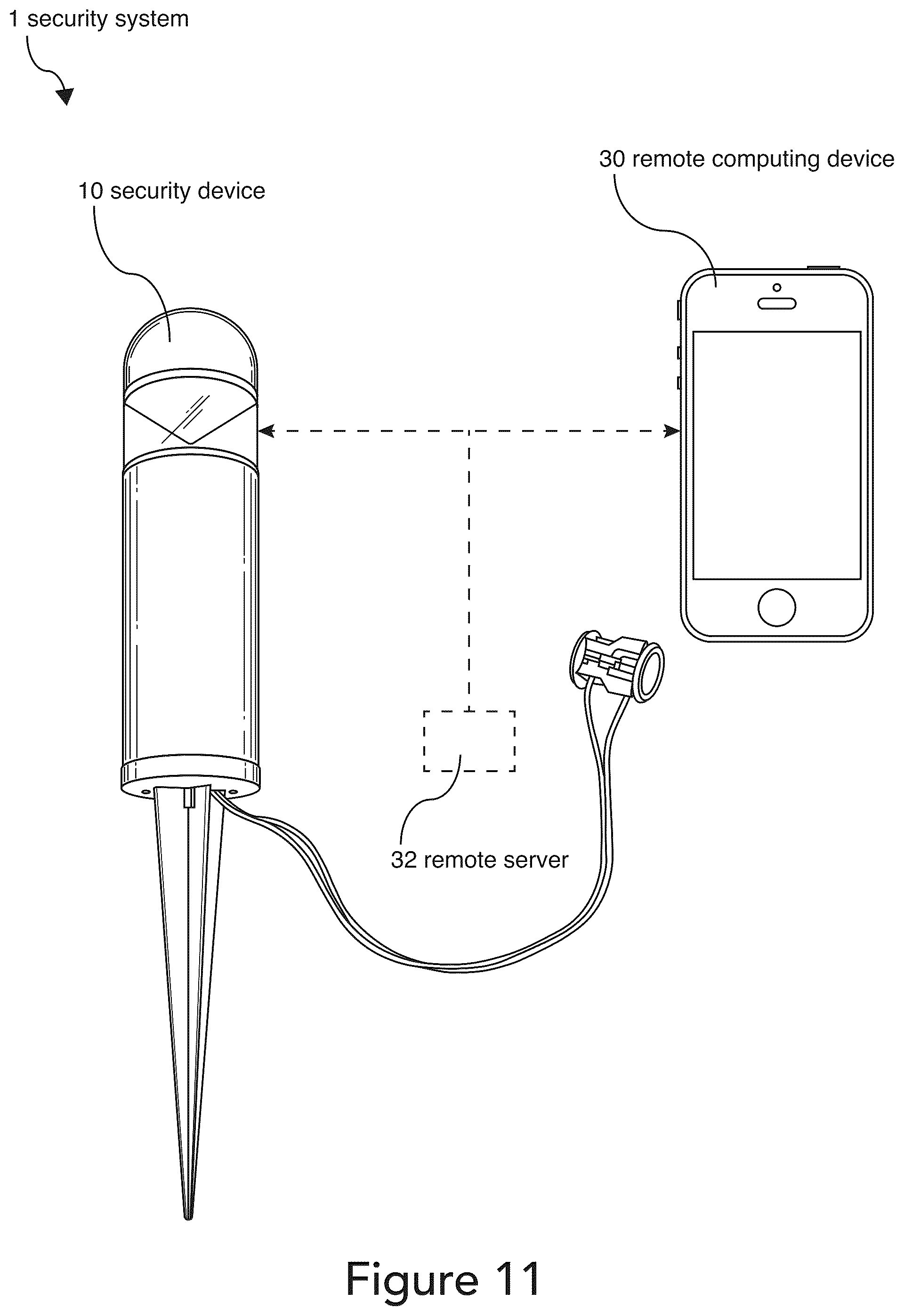 Patent US11810436 Figure 11 – Outdoor security systems and methods