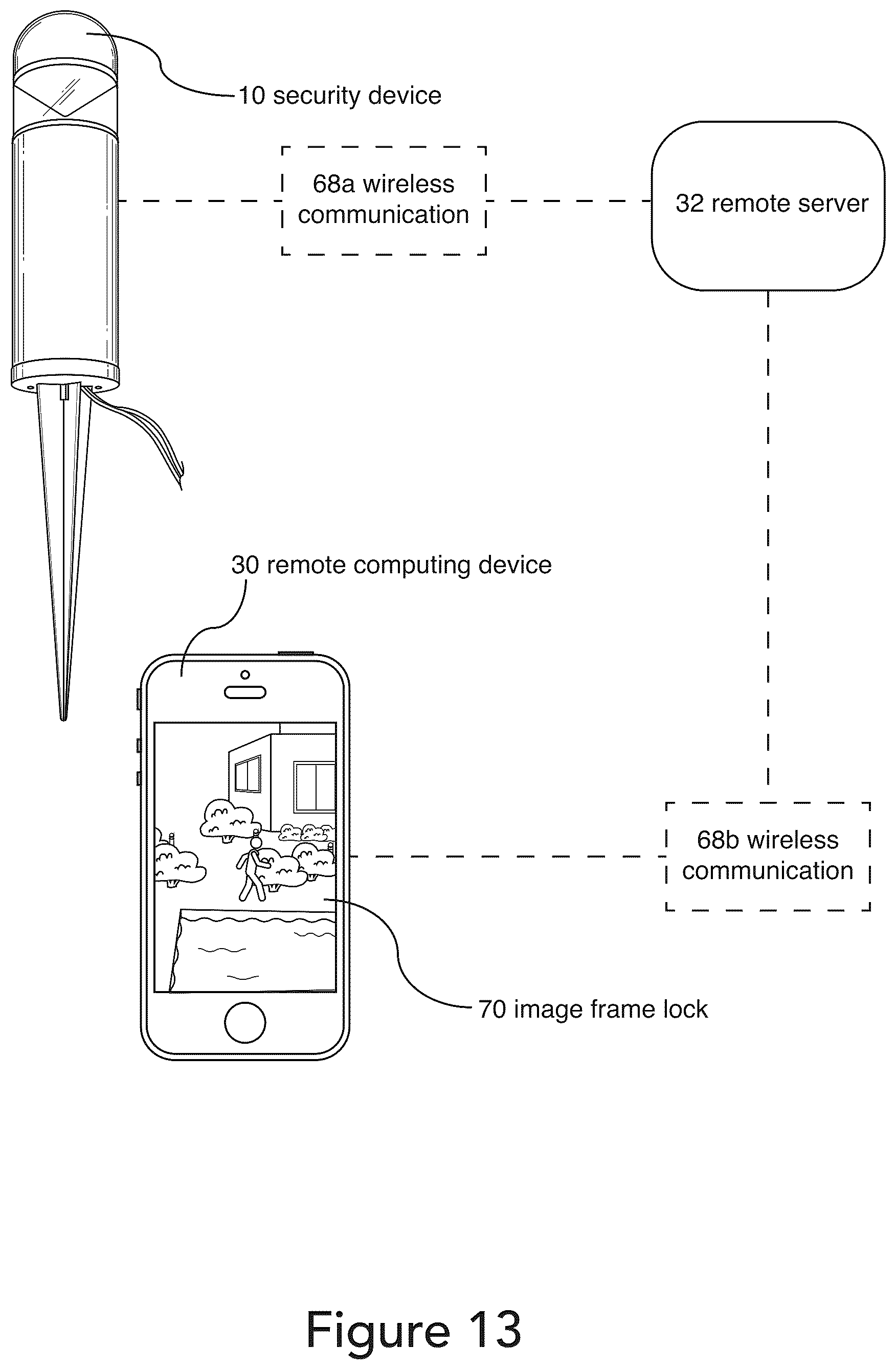 Patent US11810436 Figure 13 – Outdoor security systems and methods