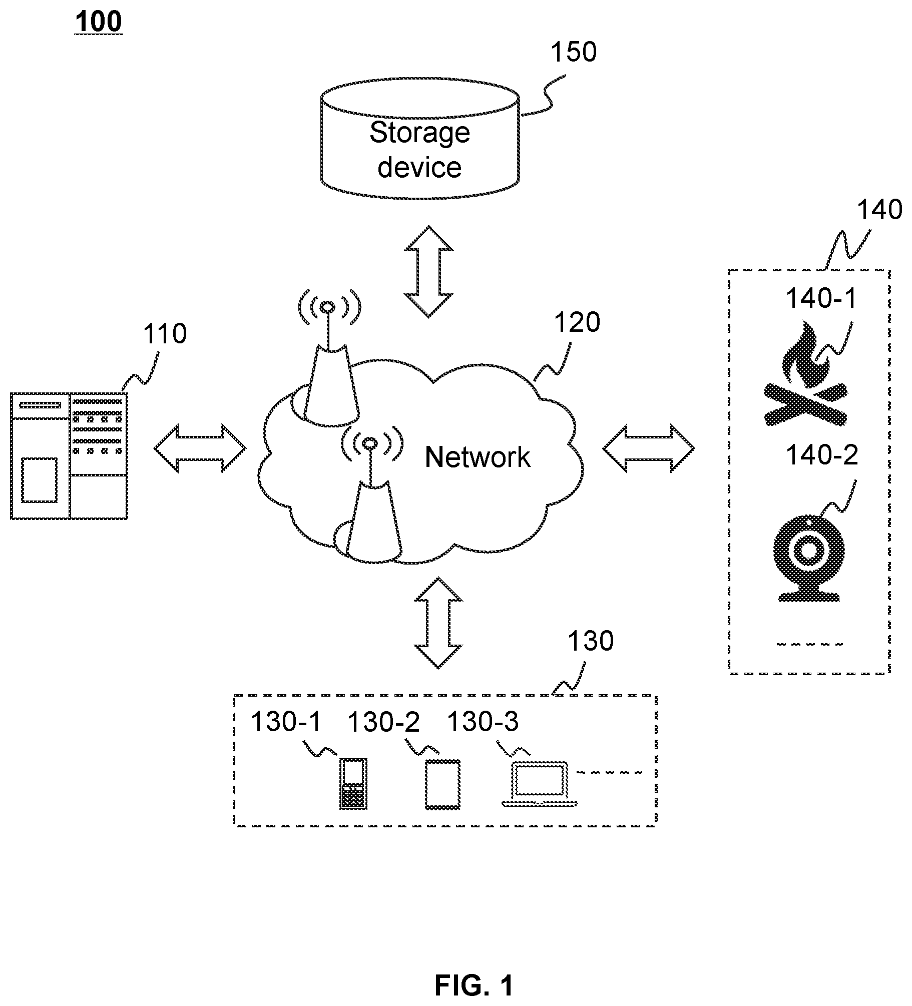 Patent US11810440 Figure 1 – Methods for monitoring smart gas harmful components, internet of things system, and mediums thereof