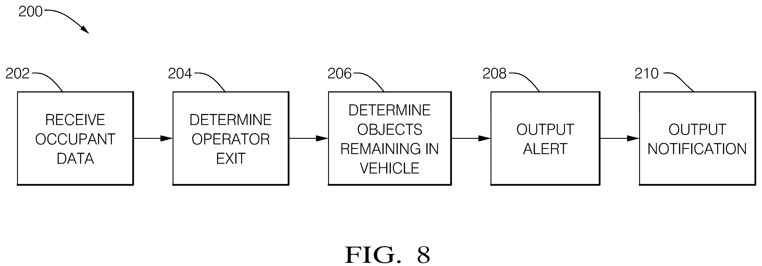 Patent US11810443 Figure 8 – Vehicle-occupant alert system