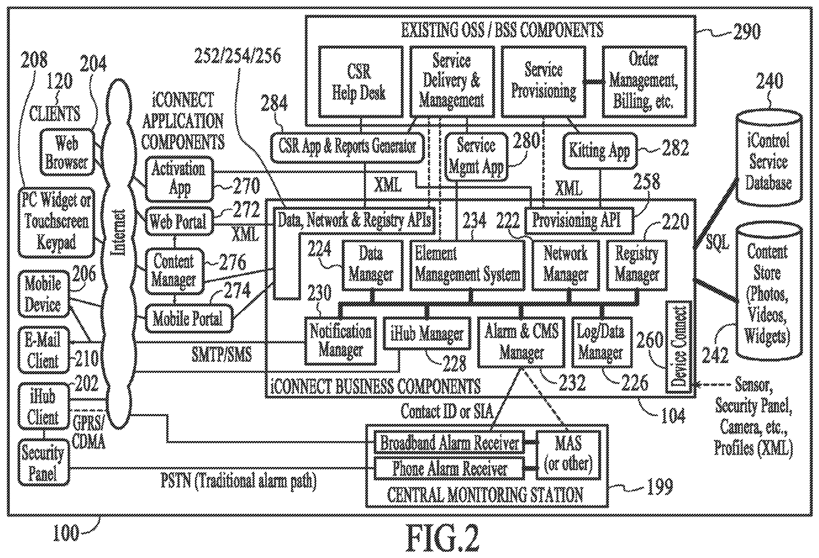 Patent US11810445 Figure 2 – Cross-client sensor user interface in an integrated security network