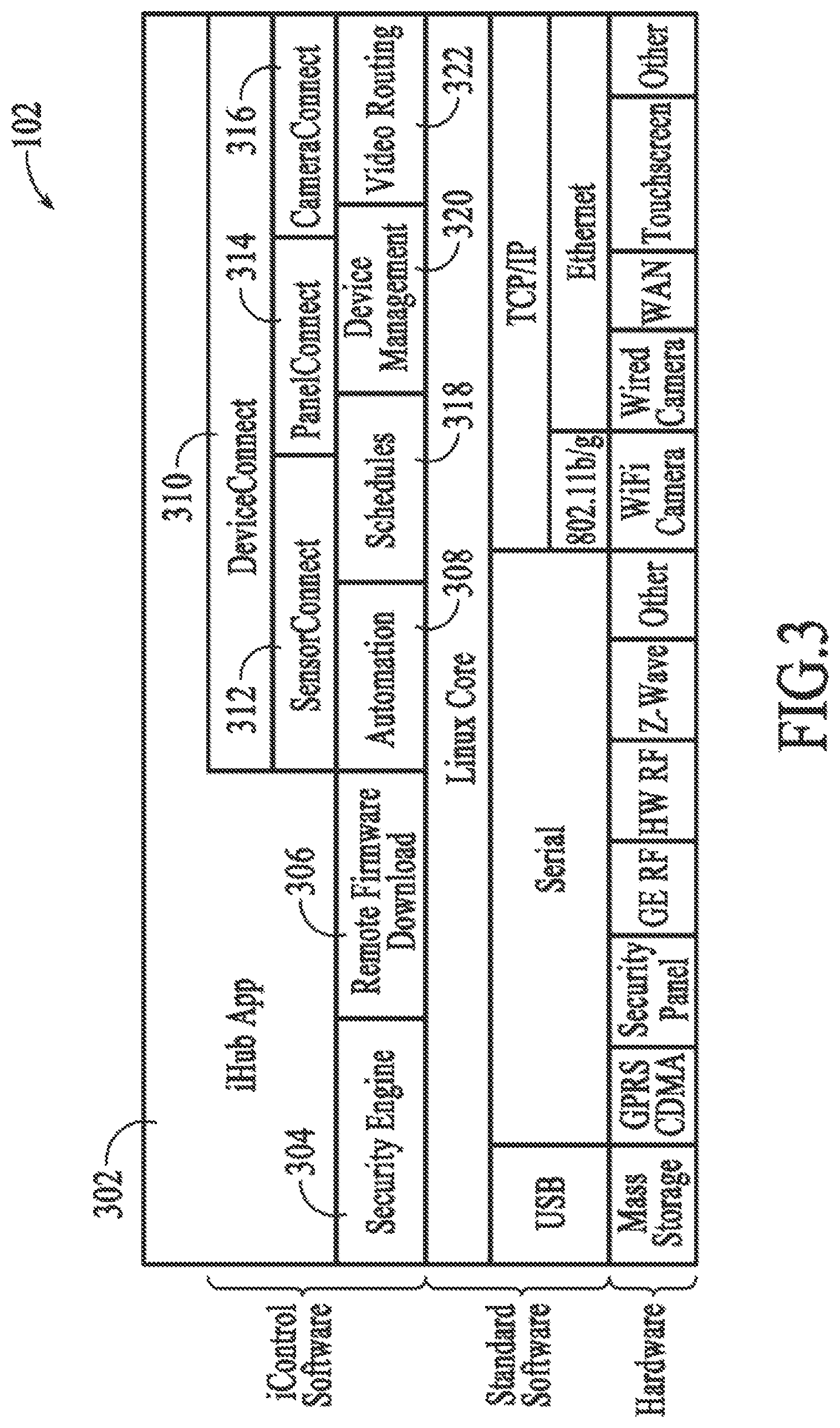 Patent US11810445 Figure 3 – Cross-client sensor user interface in an integrated security network