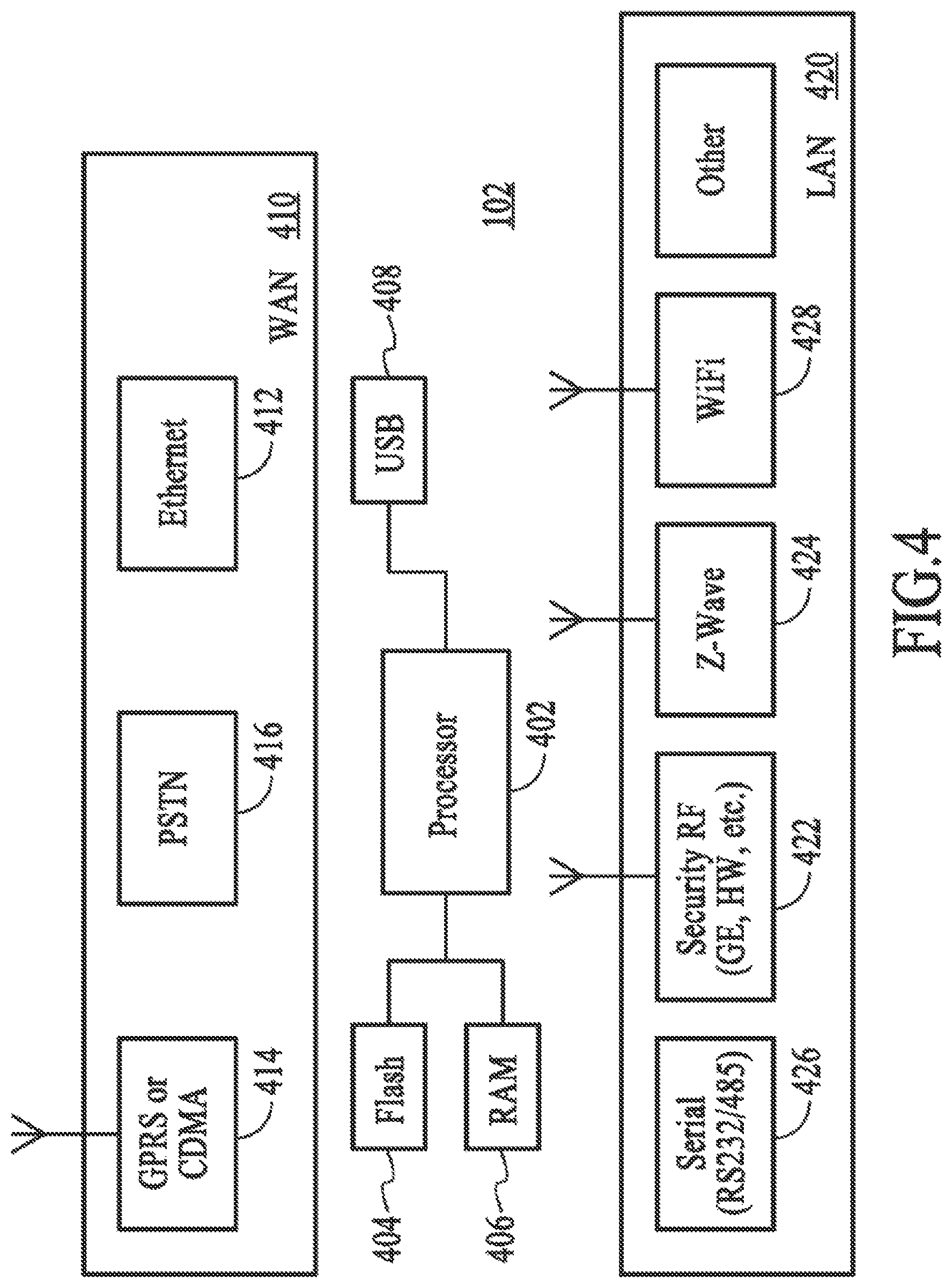 Patent US11810445 Figure 4 – Cross-client sensor user interface in an integrated security network