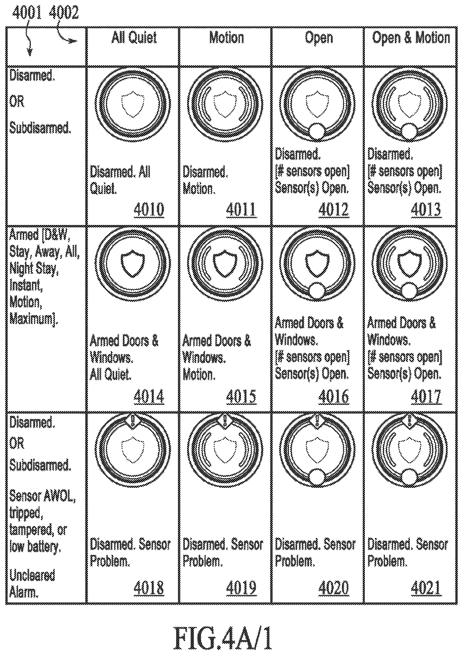 Patent US11810445 Figure 5 – Cross-client sensor user interface in an integrated security network