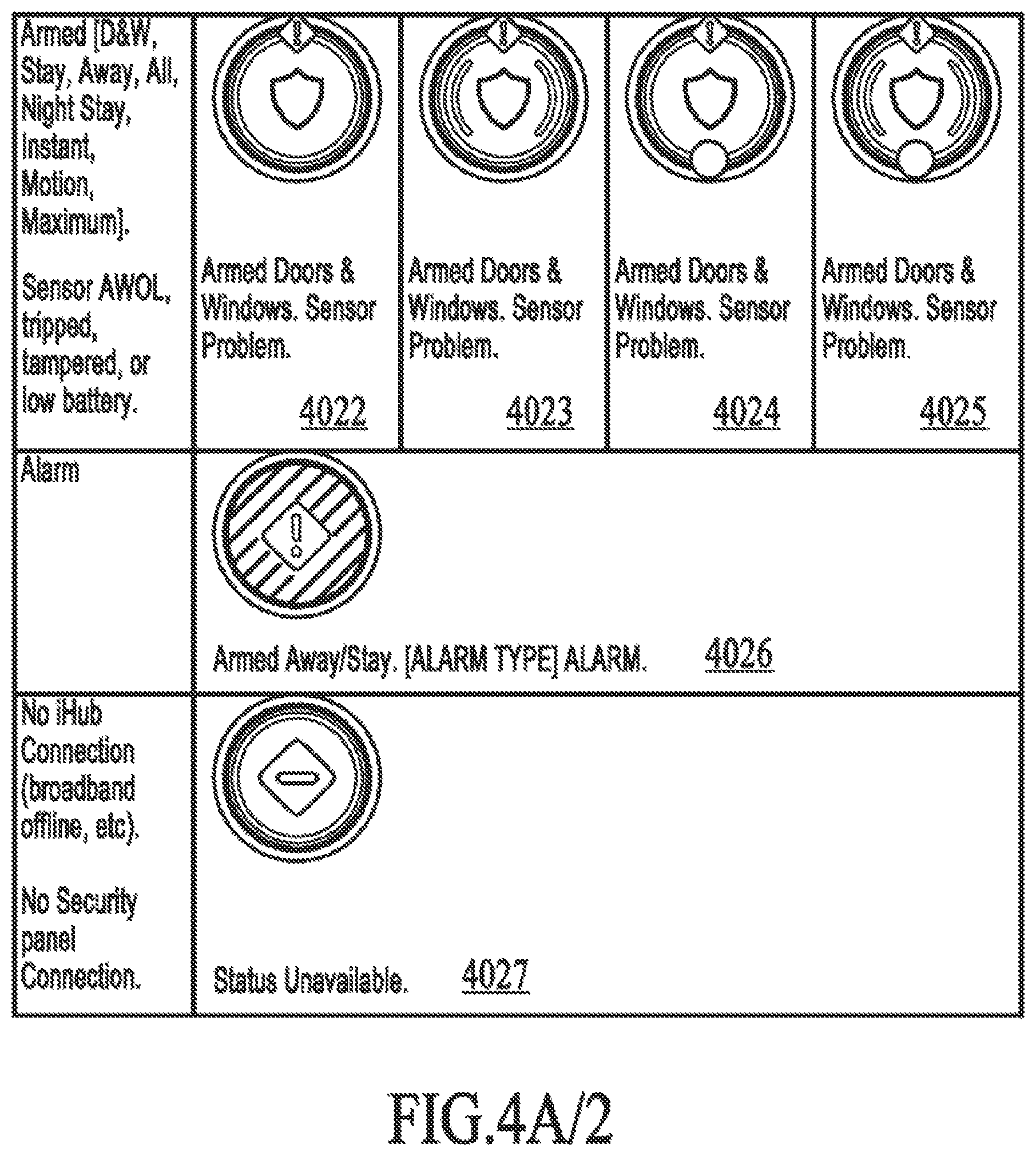 Patent US11810445 Figure 6 – Cross-client sensor user interface in an integrated security network