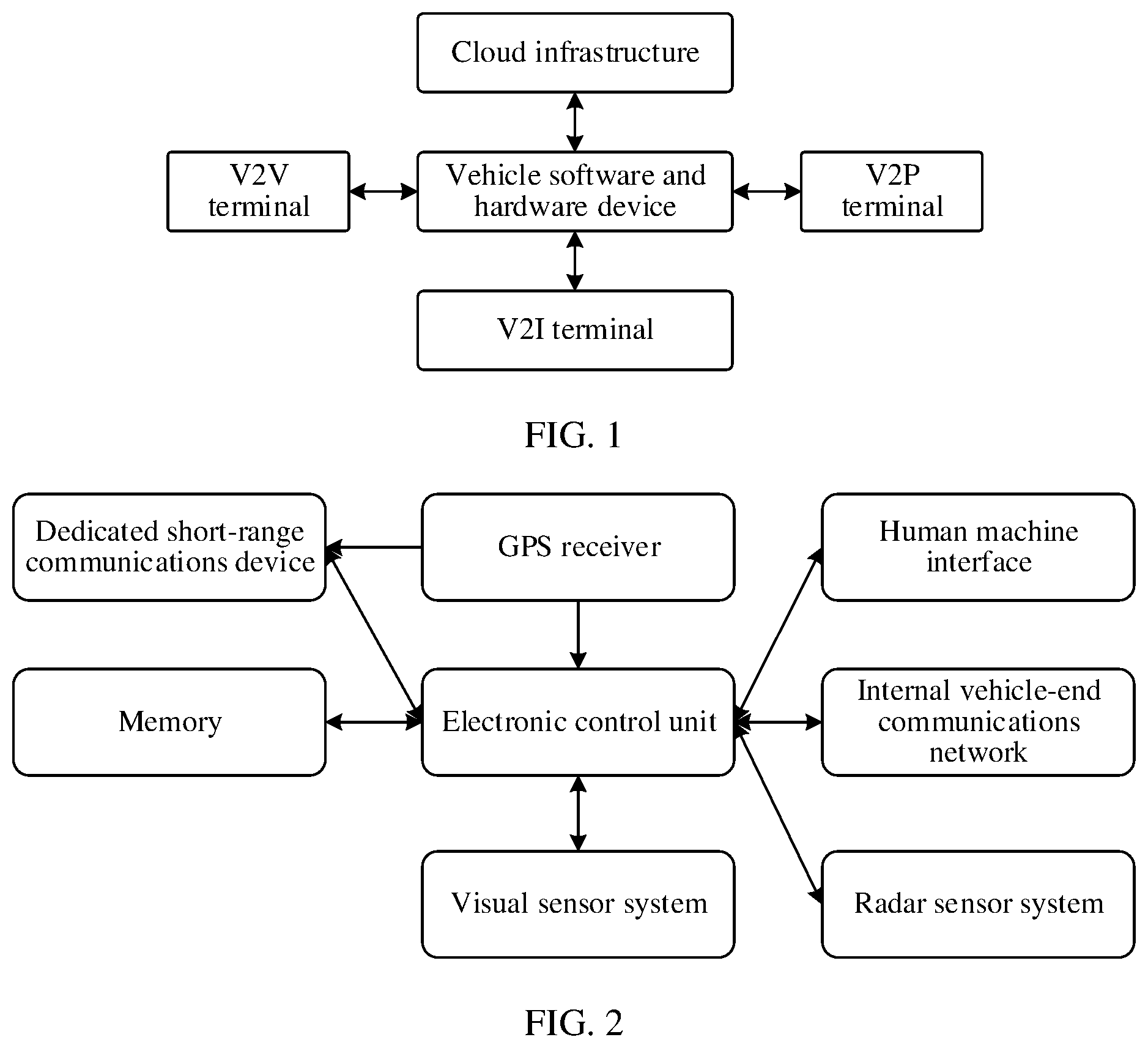 Patent US11810454 Figure 1 – Map data construction method vehicle terminal, and server