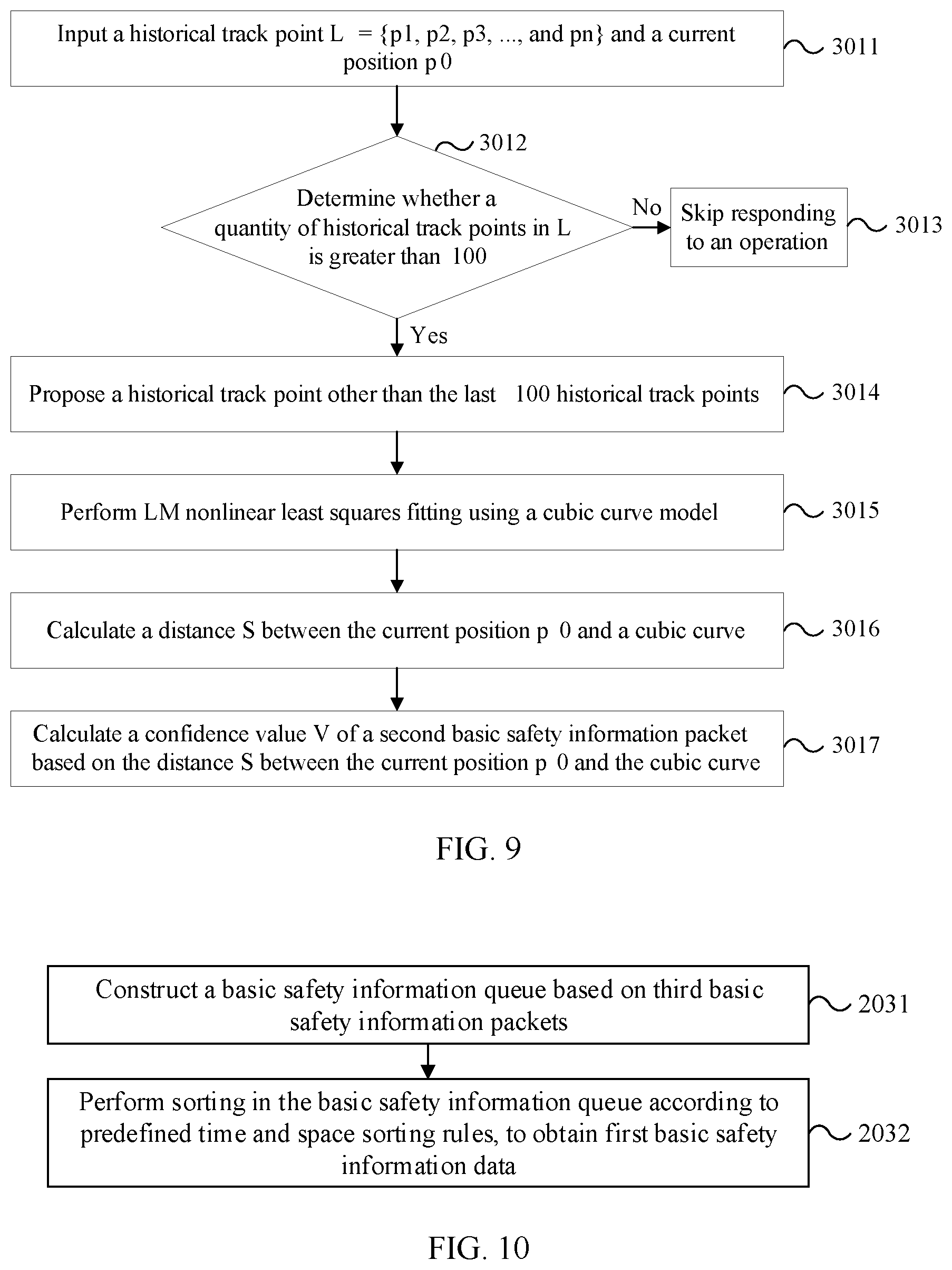 Patent US11810454 Figure 5 – Map data construction method vehicle terminal, and server