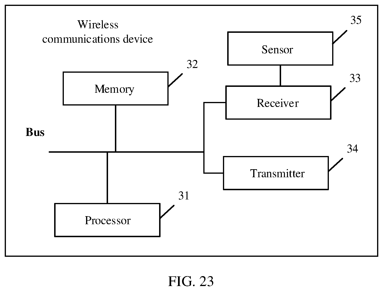 Patent US11810454 Figure 11 – Map data construction method vehicle terminal, and server