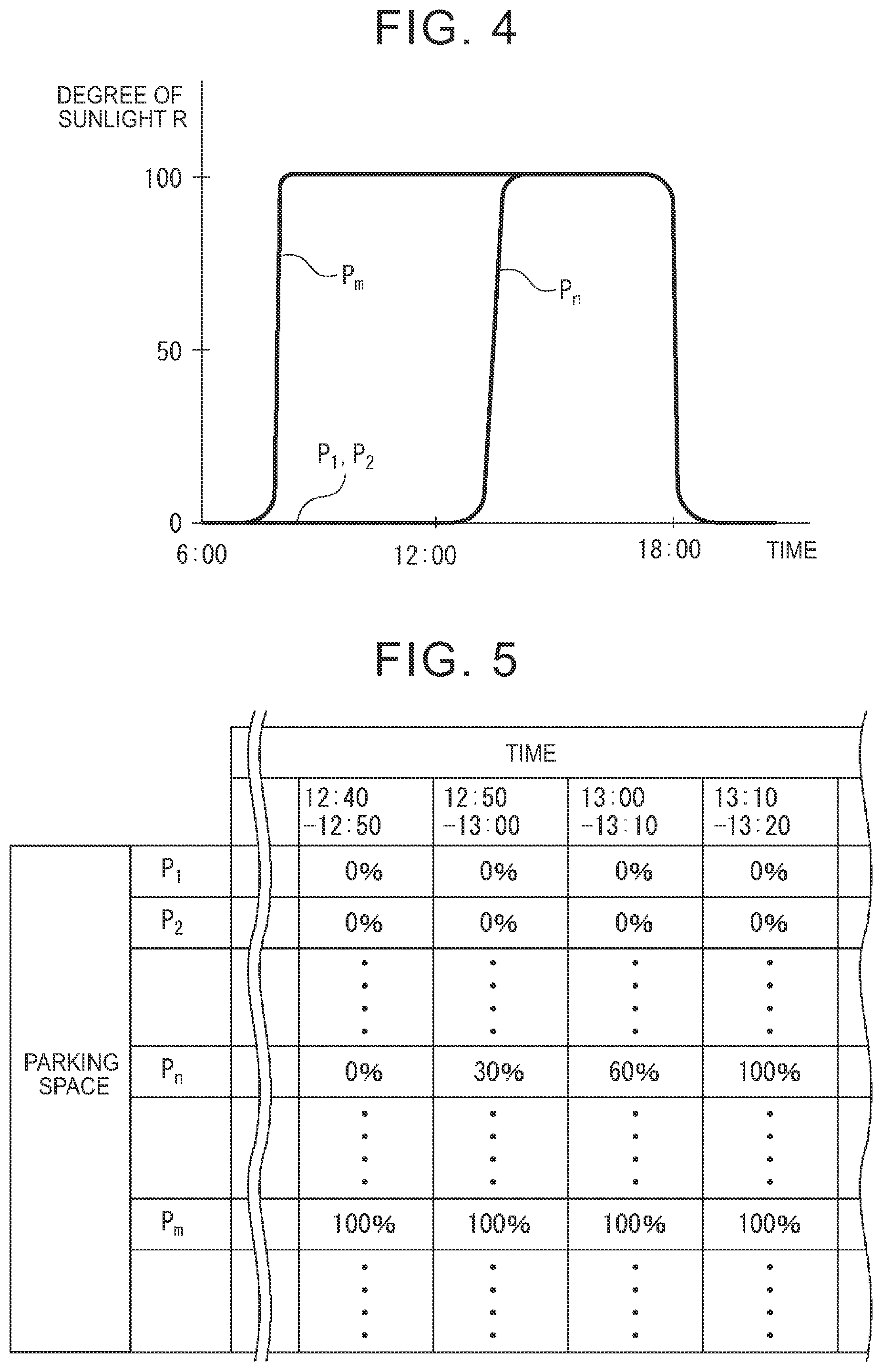 Patent US11810458 Figure 3 – Parking lot management system, parking lot management method, and storage medium