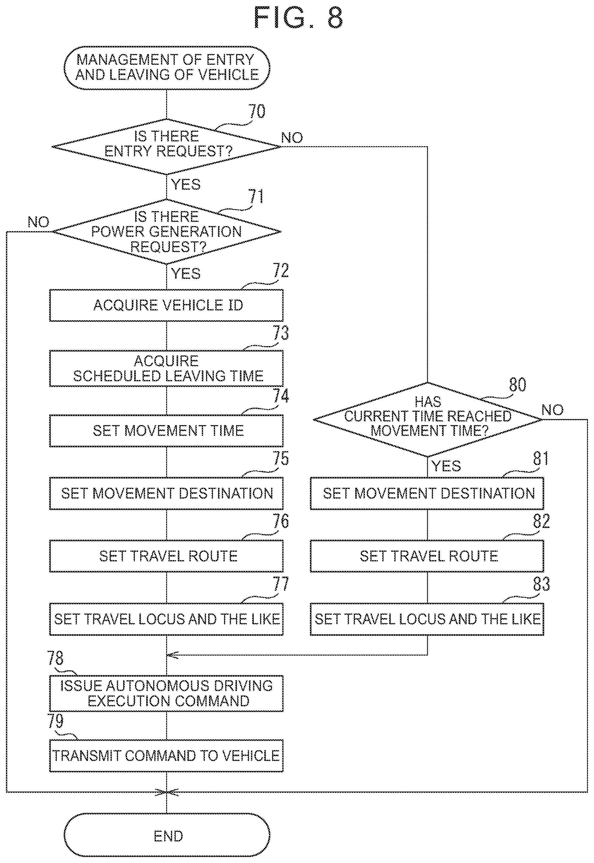 Patent US11810458 Figure 5 – Parking lot management system, parking lot management method, and storage medium