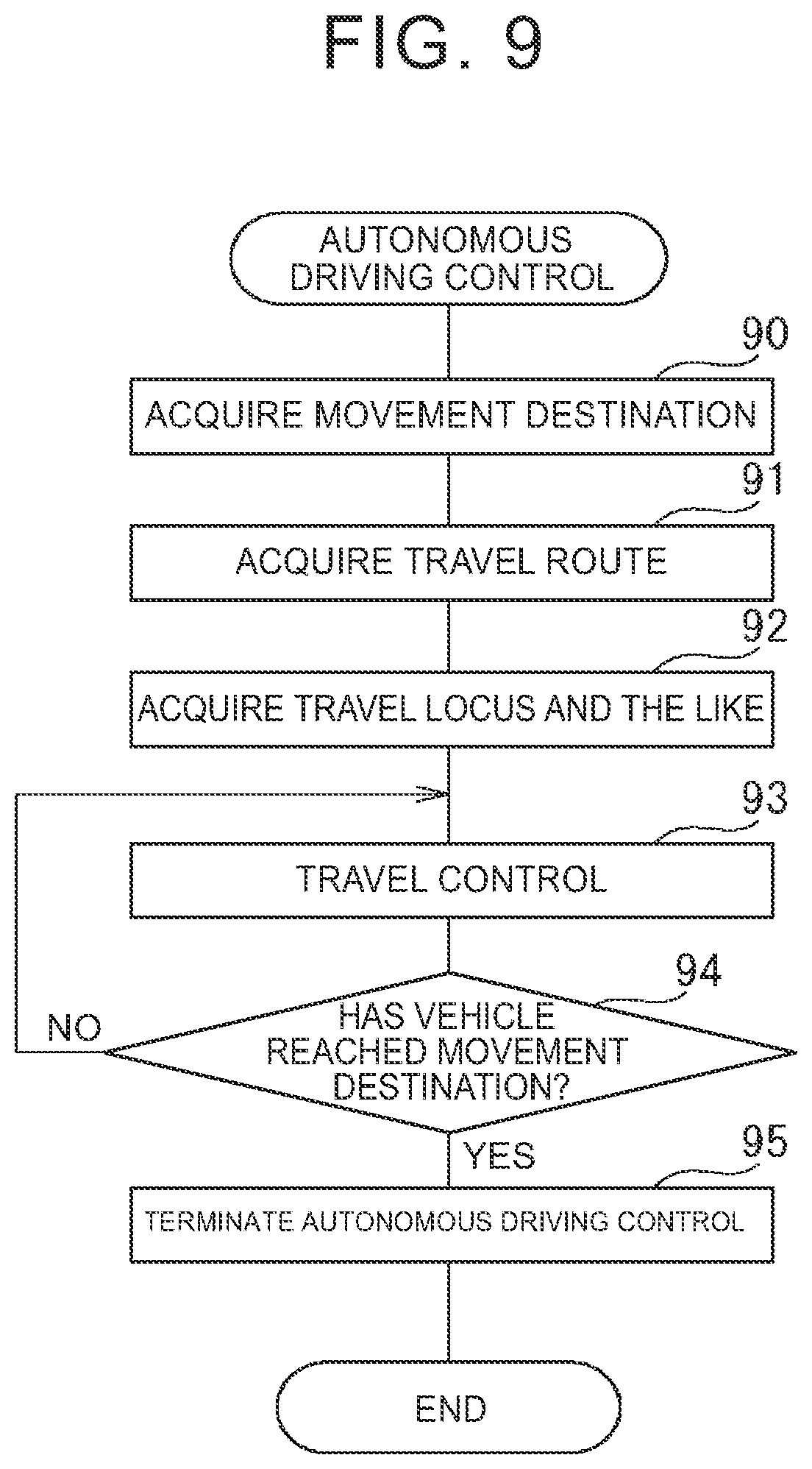 Patent US11810458 Figure 6 – Parking lot management system, parking lot management method, and storage medium