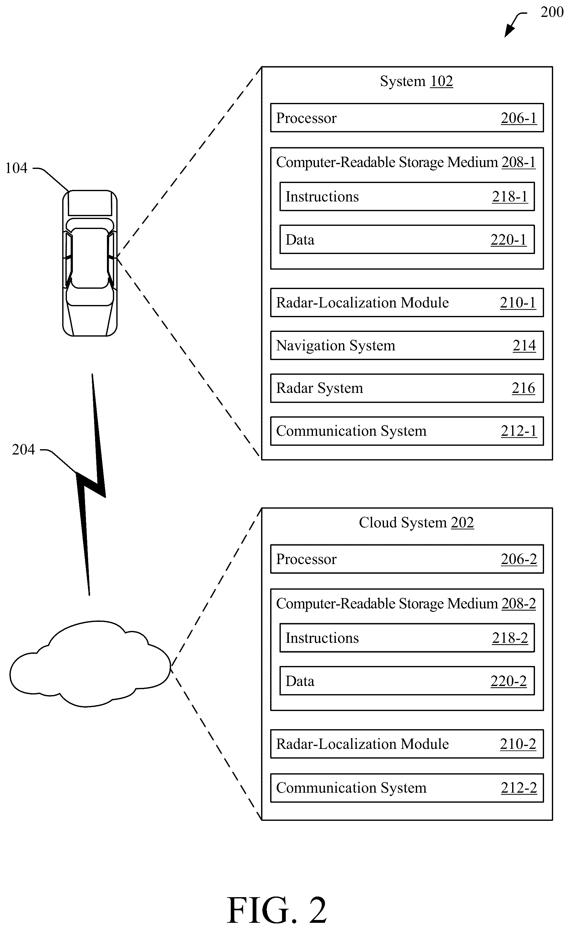 Patent US11810459 Figure 2 – Vehicle localization based on radar detections in garages