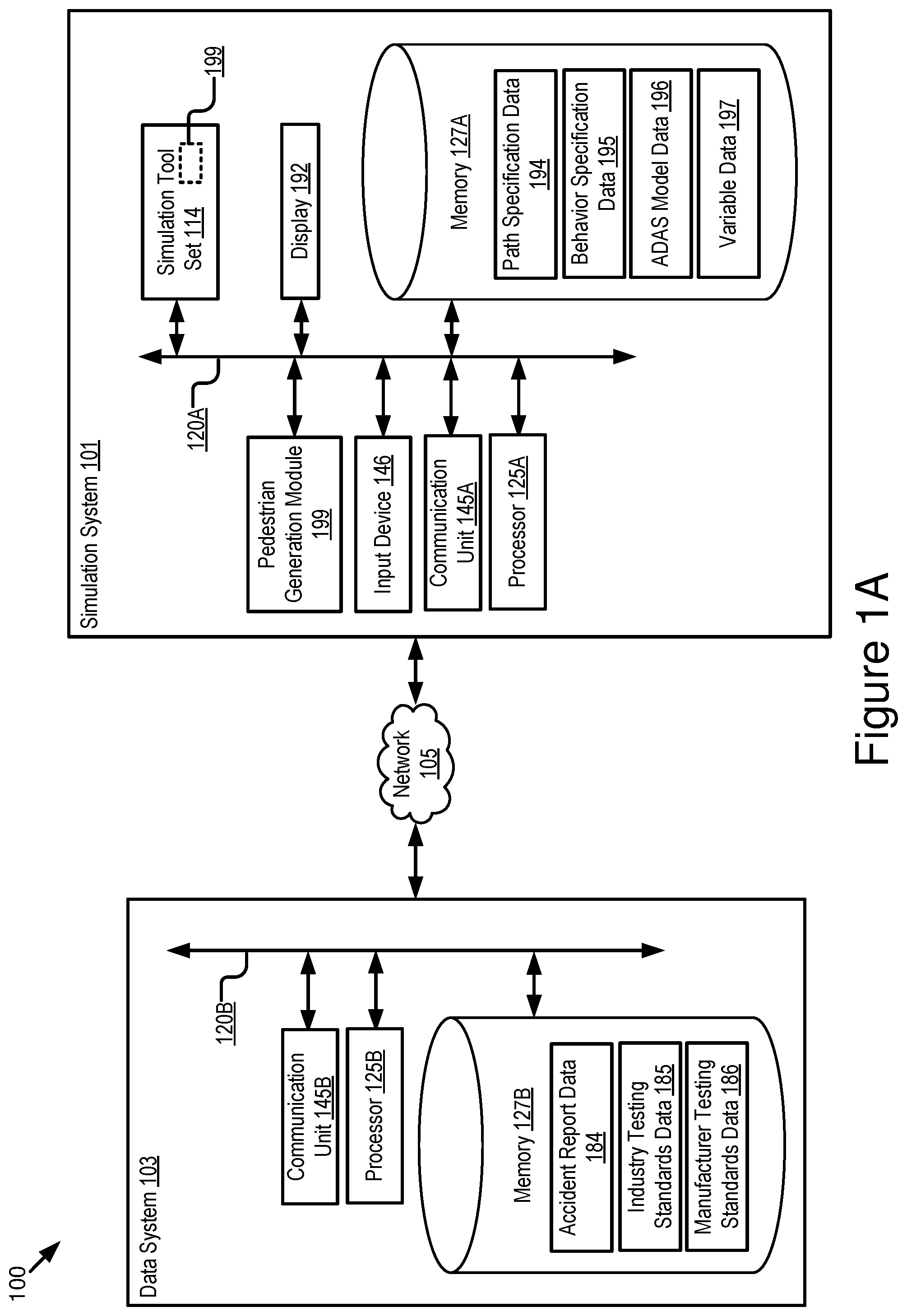 Patent US11810460 Figure 1 – Automatic generation of pedestrians in virtual simulation of roadway intersections