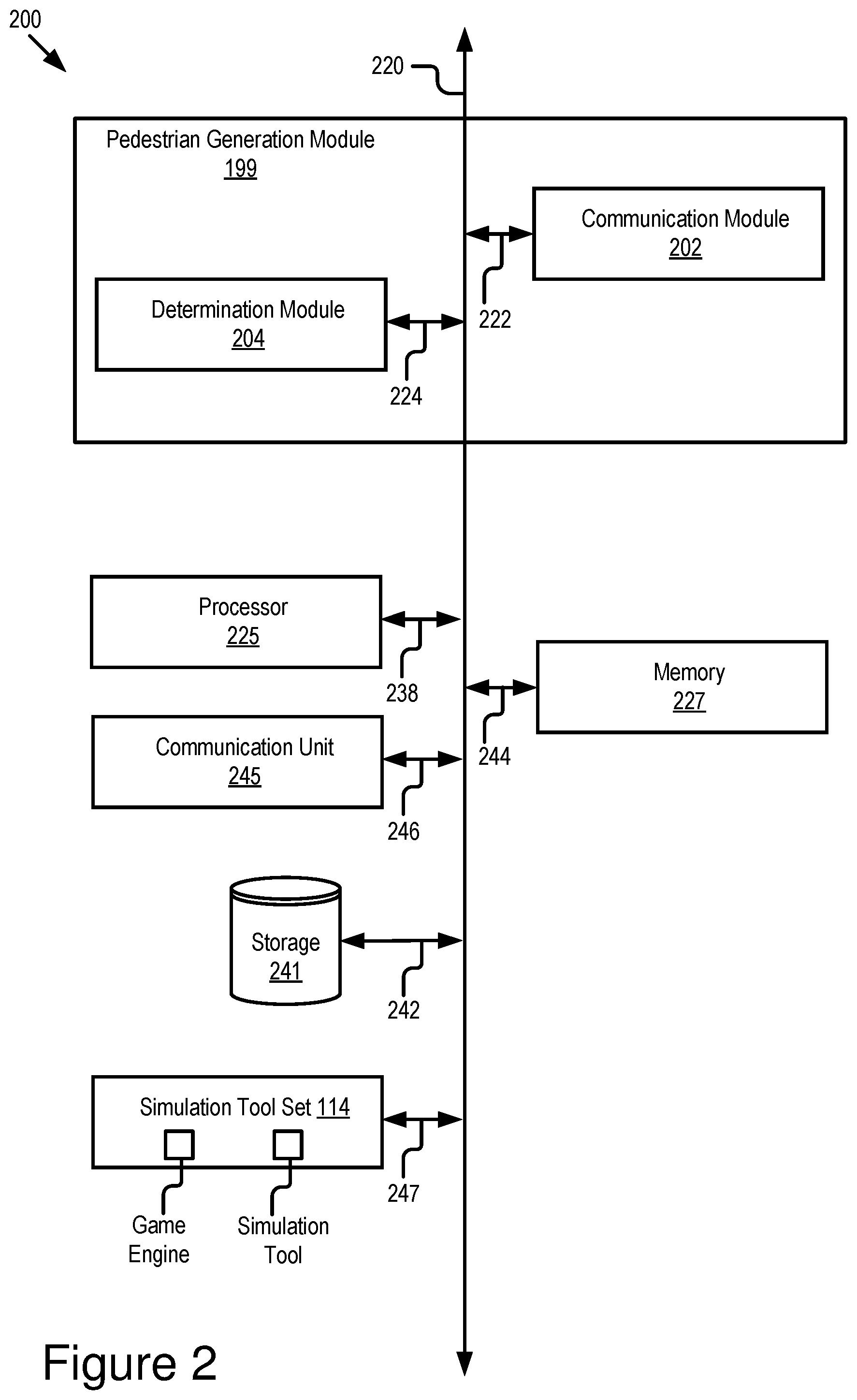 Patent US11810460 Figure 4 – Automatic generation of pedestrians in virtual simulation of roadway intersections