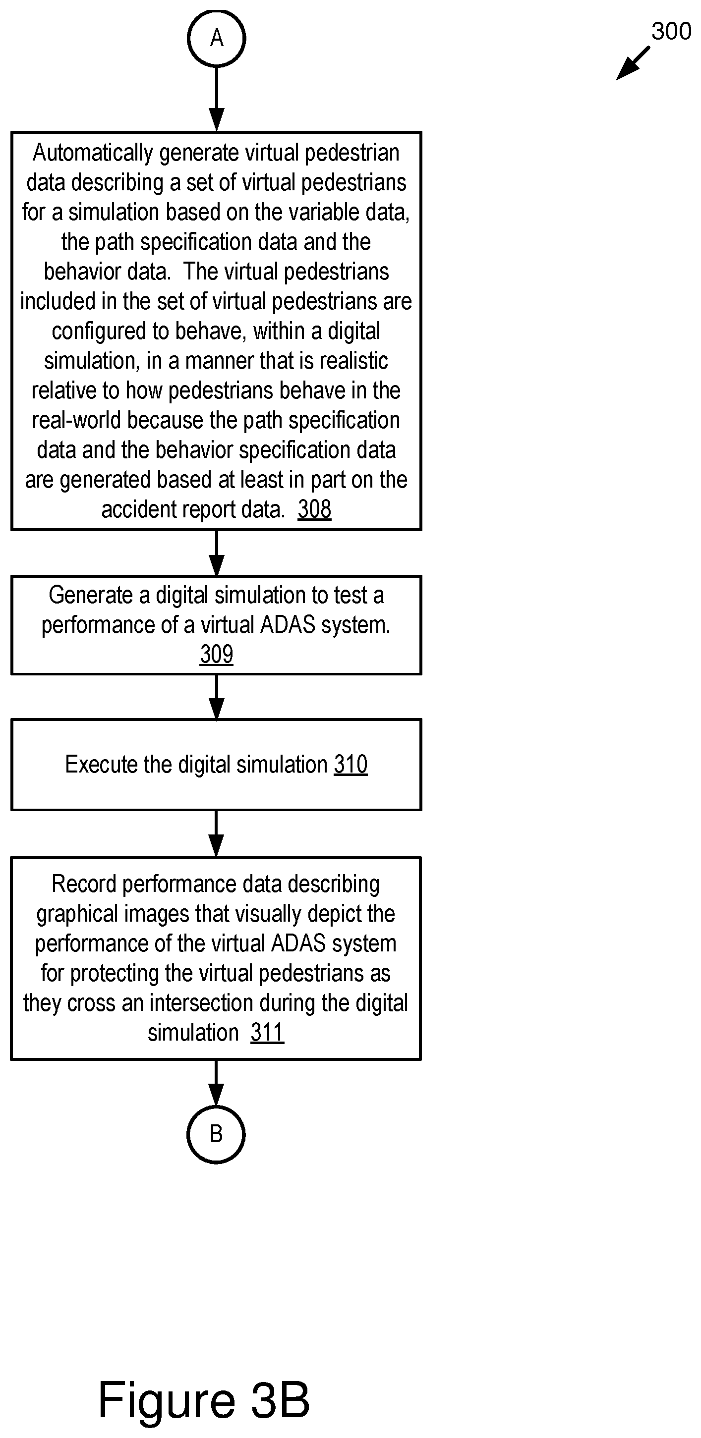 Patent US11810460 Figure 6 – Automatic generation of pedestrians in virtual simulation of roadway intersections
