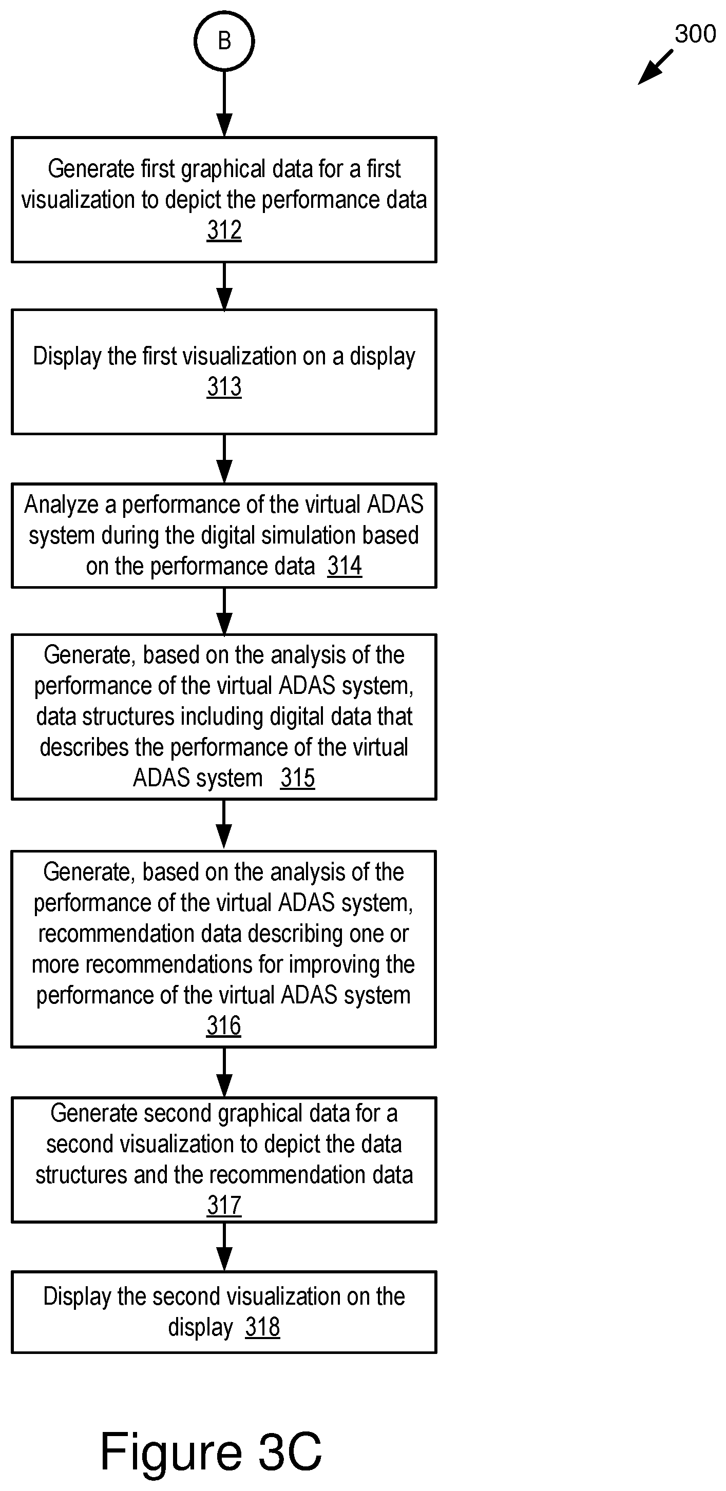 Patent US11810460 Figure 7 – Automatic generation of pedestrians in virtual simulation of roadway intersections