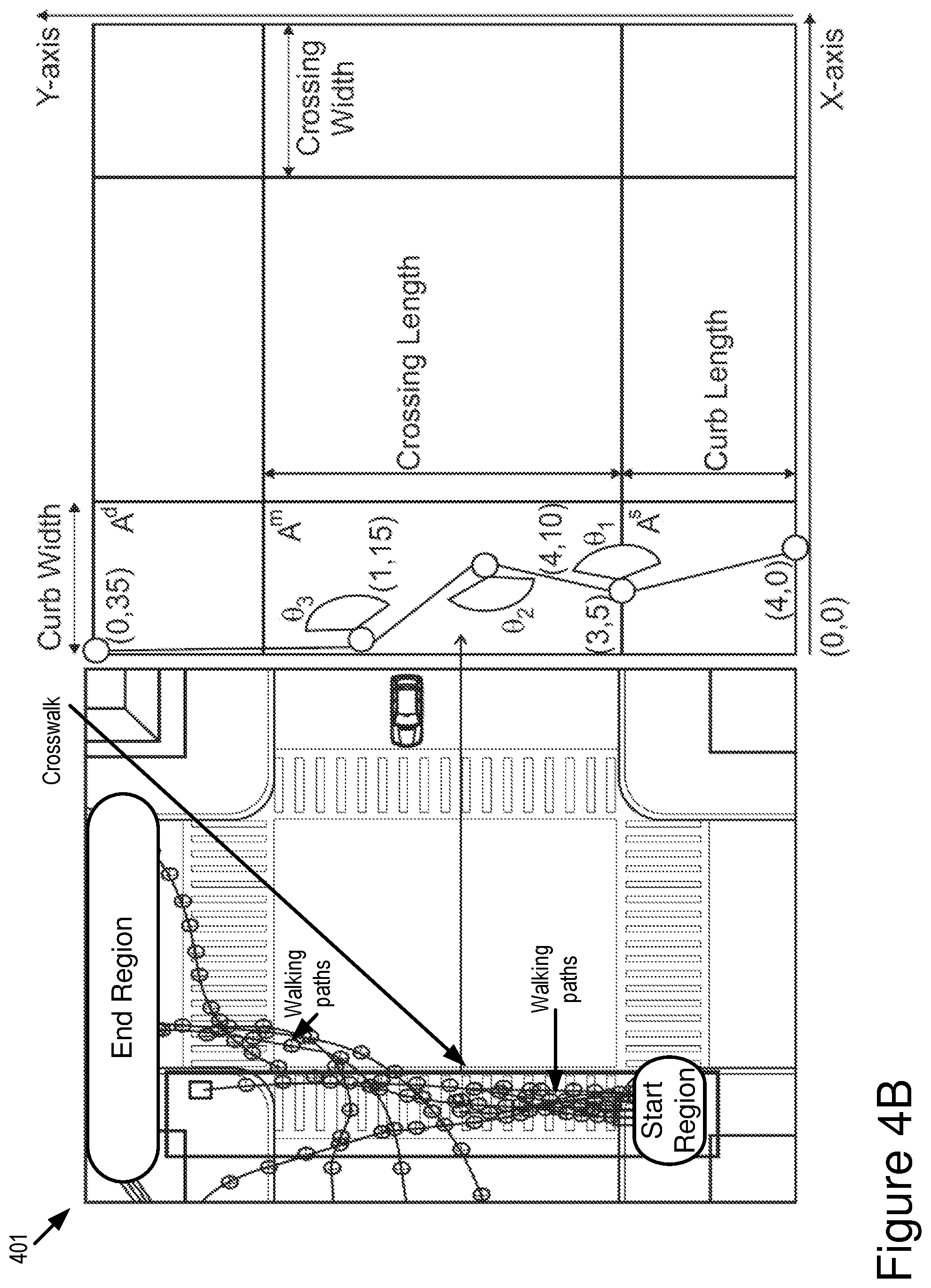 Patent US11810460 Figure 9 – Automatic generation of pedestrians in virtual simulation of roadway intersections
