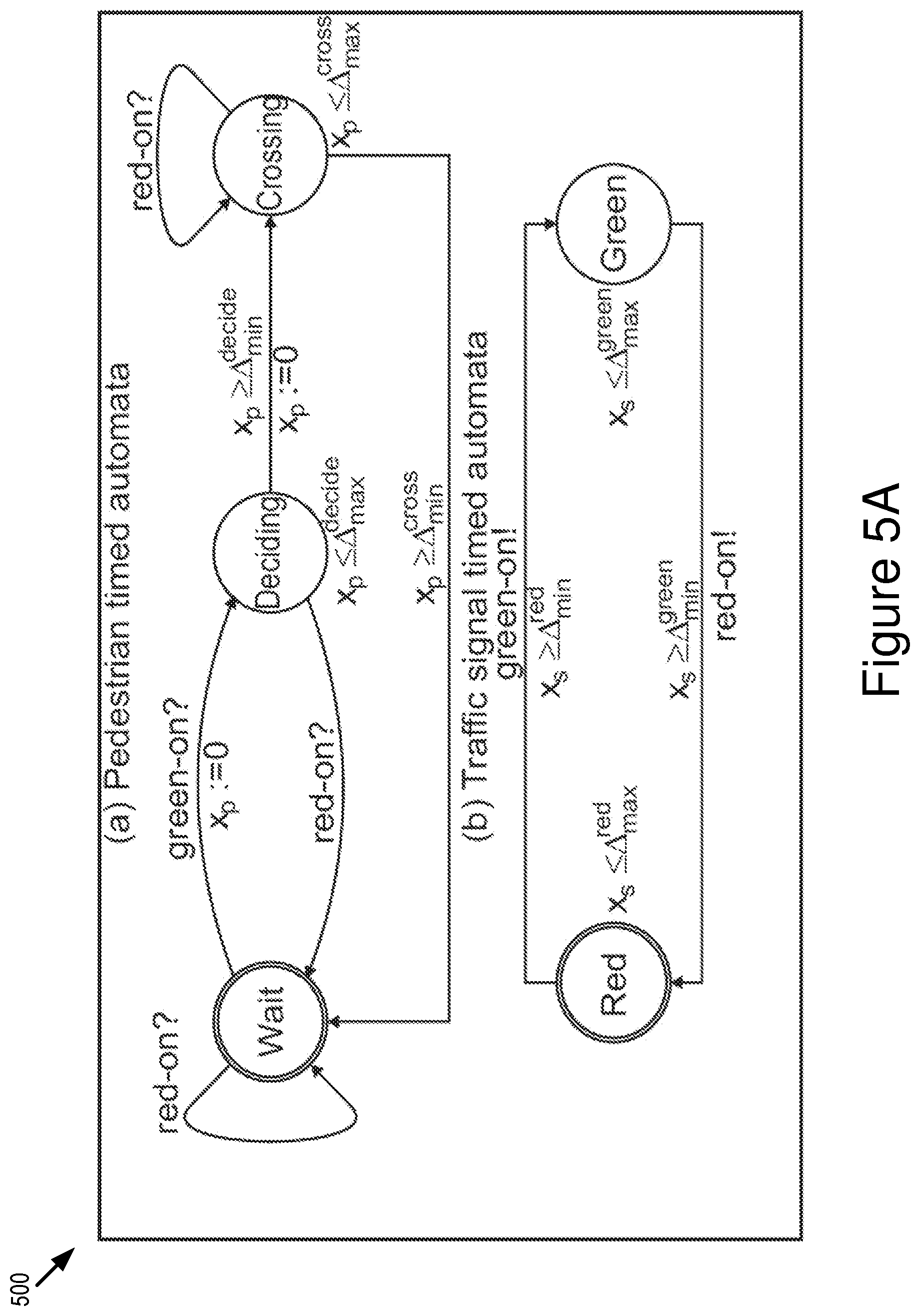 Patent US11810460 Figure 11 – Automatic generation of pedestrians in virtual simulation of roadway intersections