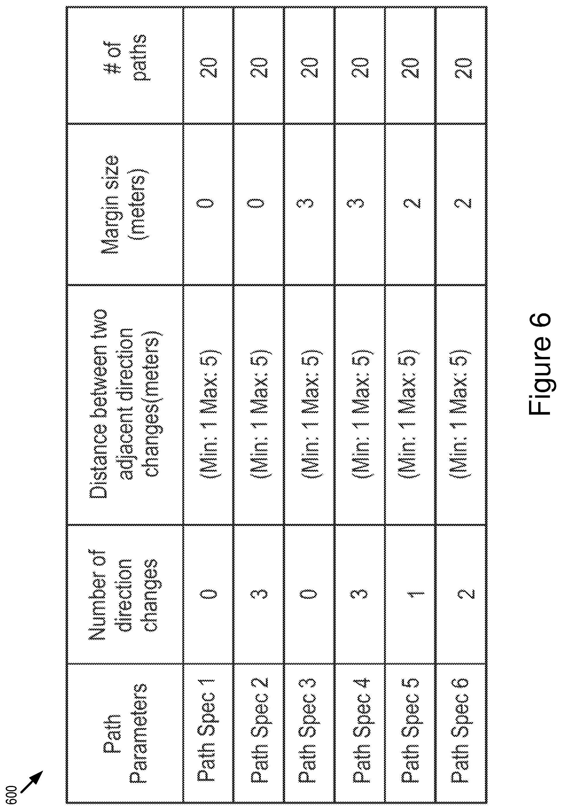Patent US11810460 Figure 13 – Automatic generation of pedestrians in virtual simulation of roadway intersections